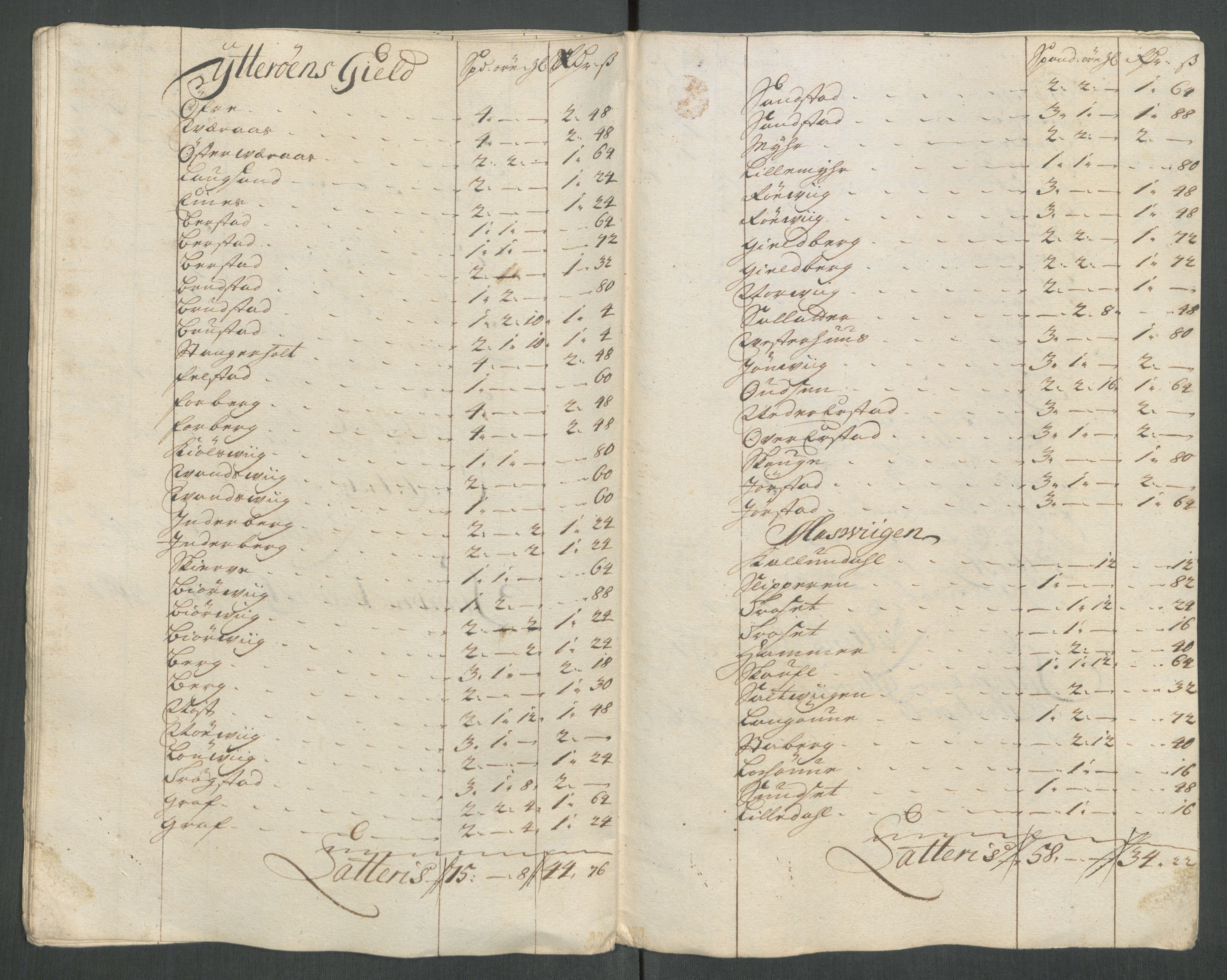Rentekammeret inntil 1814, Reviderte regnskaper, Fogderegnskap, AV/RA-EA-4092/R63/L4322: Fogderegnskap Inderøy, 1714, s. 241