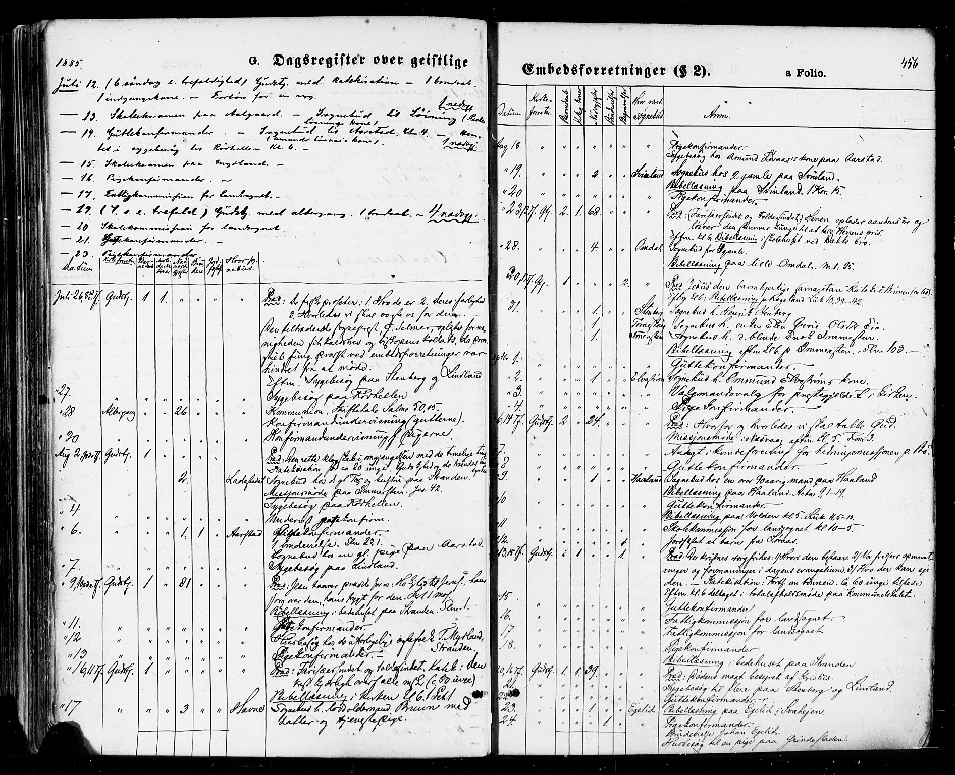 Sokndal sokneprestkontor, AV/SAST-A-101808: Ministerialbok nr. A 10, 1874-1886, s. 456