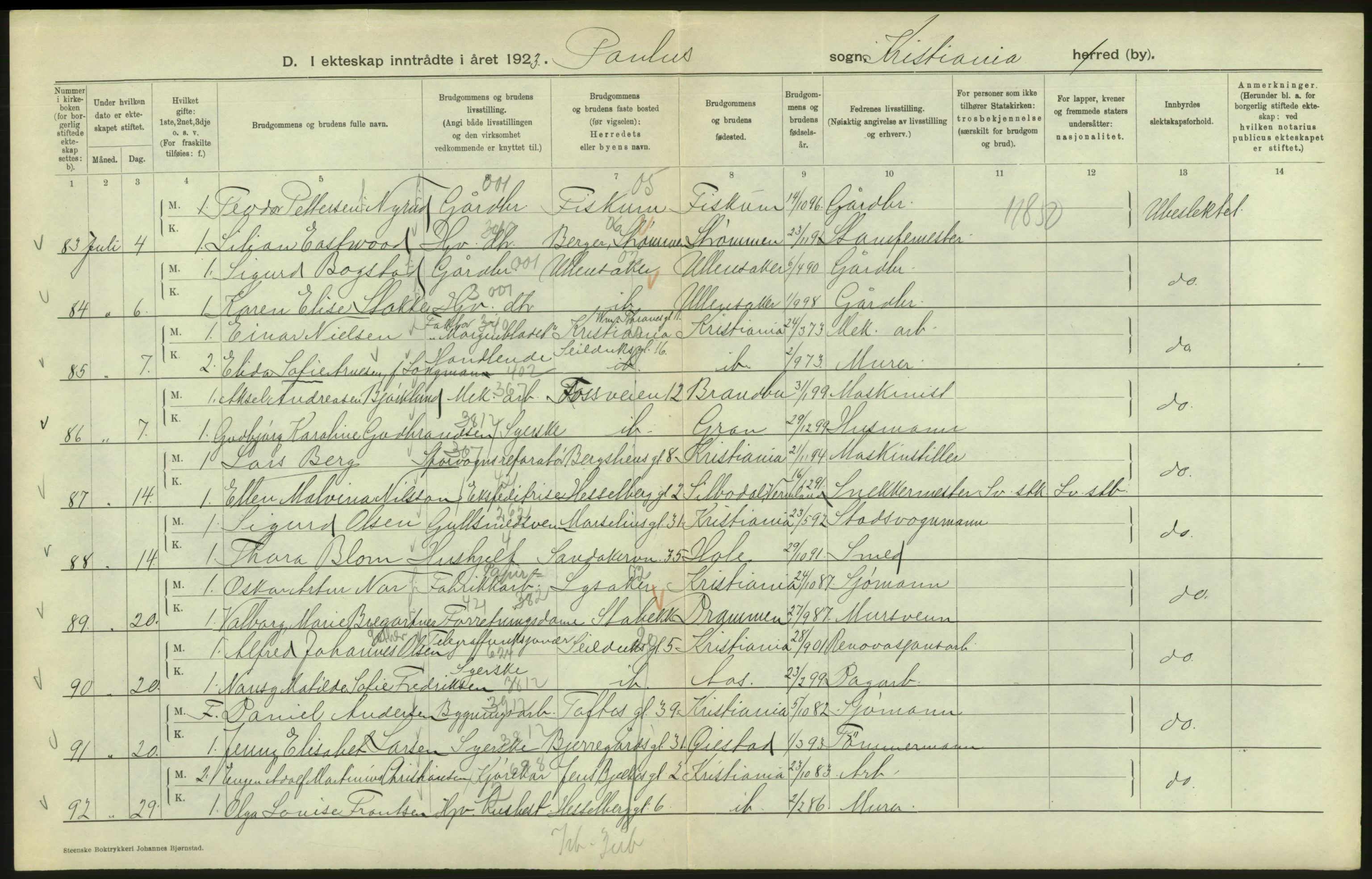 Statistisk sentralbyrå, Sosiodemografiske emner, Befolkning, RA/S-2228/D/Df/Dfc/Dfcc/L0008: Kristiania: Gifte, 1923, s. 96