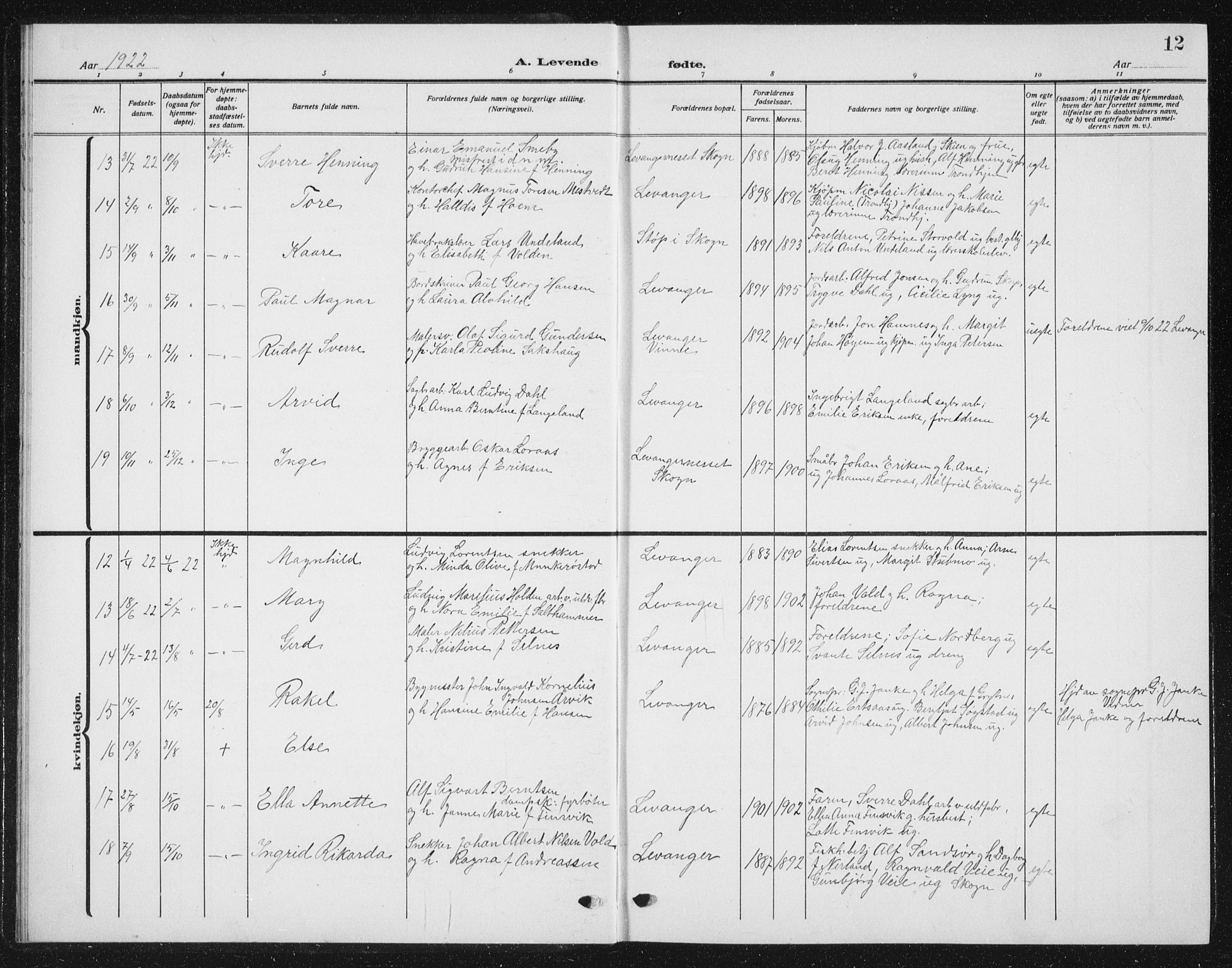 Ministerialprotokoller, klokkerbøker og fødselsregistre - Nord-Trøndelag, AV/SAT-A-1458/720/L0193: Klokkerbok nr. 720C02, 1918-1941, s. 12