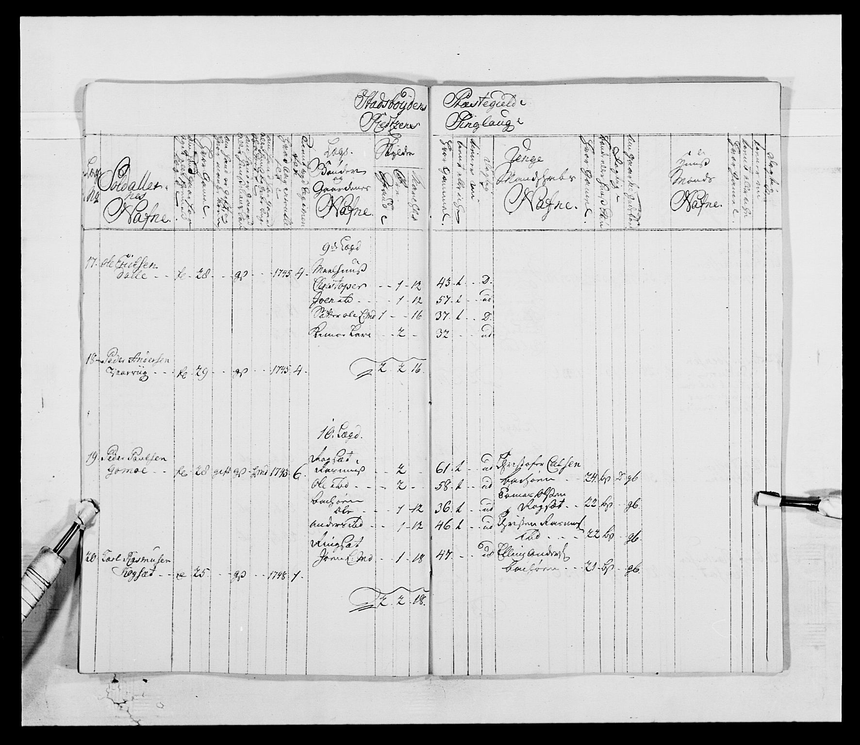 Kommanderende general (KG I) med Det norske krigsdirektorium, AV/RA-EA-5419/E/Ea/L0514: 3. Trondheimske regiment, 1737-1749, s. 390