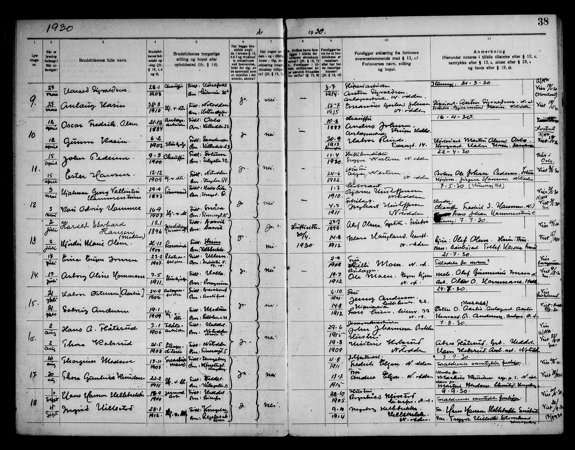 Notodden kirkebøker, AV/SAKO-A-290/H/Ha/L0001: Lysningsprotokoll nr. 1, 1919-1945, s. 38