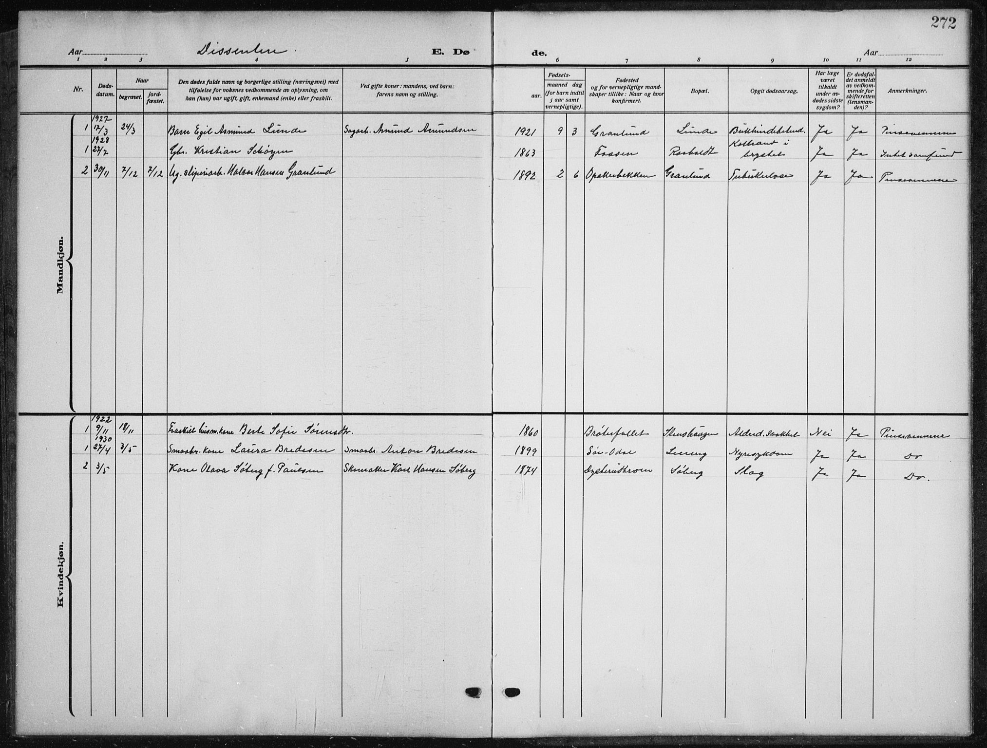 Nes prestekontor Kirkebøker, AV/SAO-A-10410/G/Ga/L0003: Klokkerbok nr. I 3, 1913-1941, s. 272