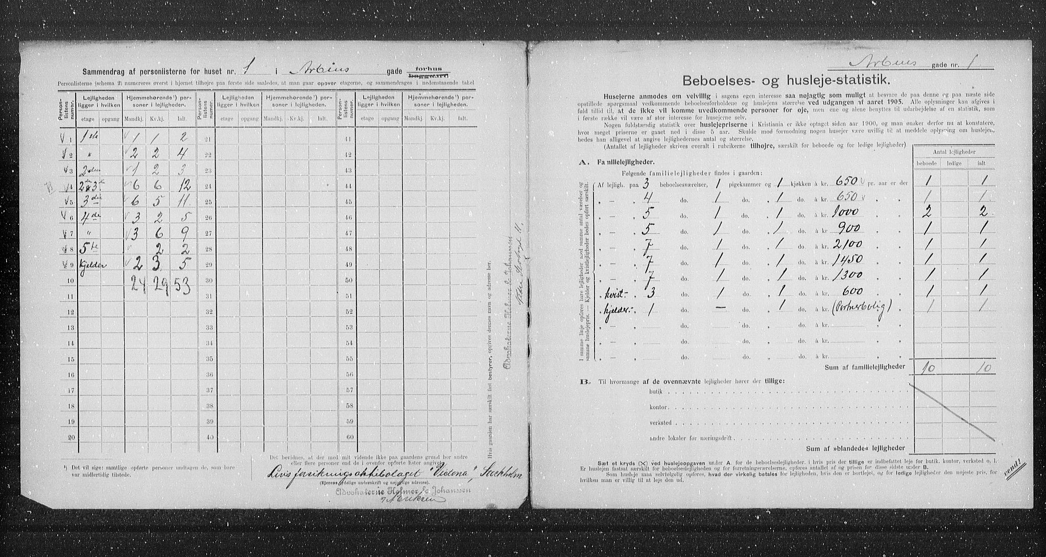 OBA, Kommunal folketelling 31.12.1905 for Kristiania kjøpstad, 1905, s. 819