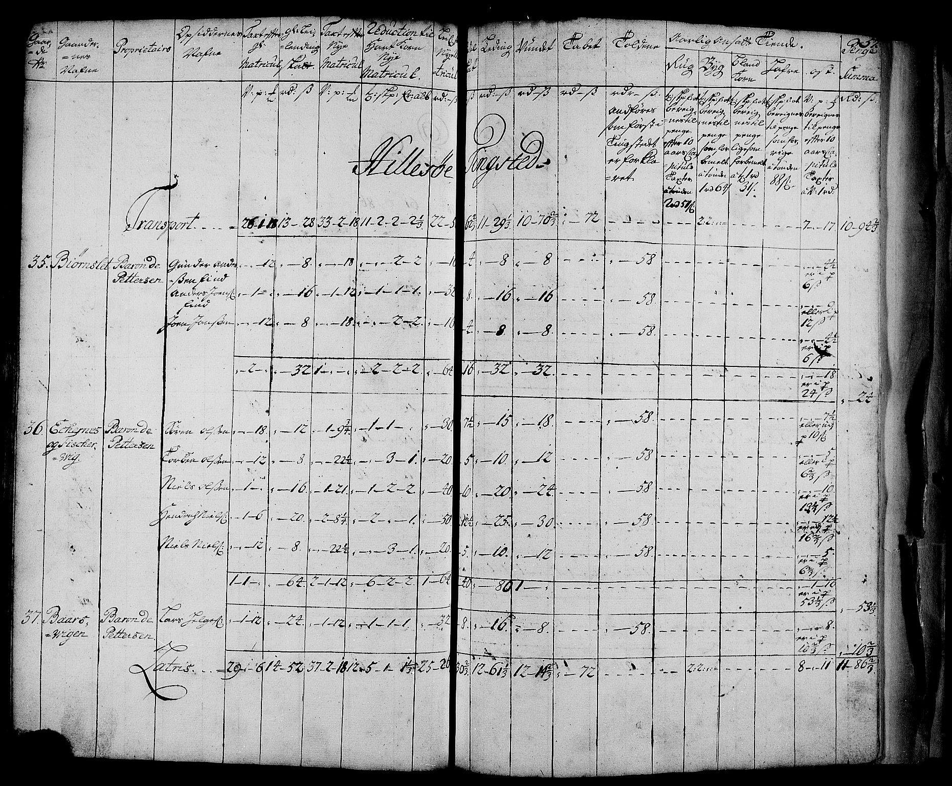 Rentekammeret inntil 1814, Realistisk ordnet avdeling, AV/RA-EA-4070/N/Nb/Nbf/L0181: Troms matrikkelprotokoll, 1723, s. 58