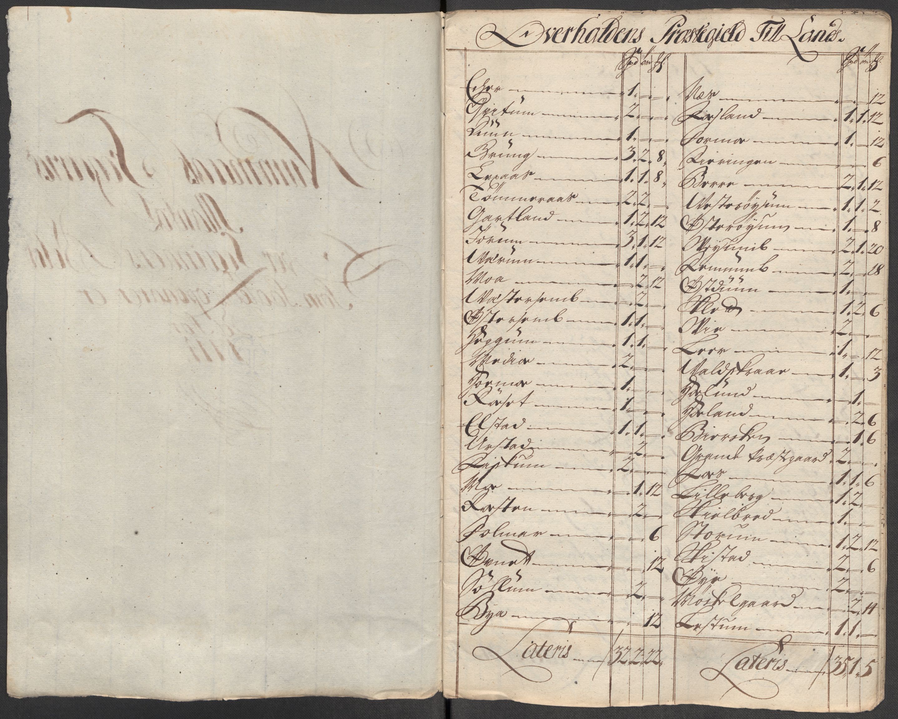 Rentekammeret inntil 1814, Reviderte regnskaper, Fogderegnskap, RA/EA-4092/R64/L4436: Fogderegnskap Namdal, 1715, s. 163