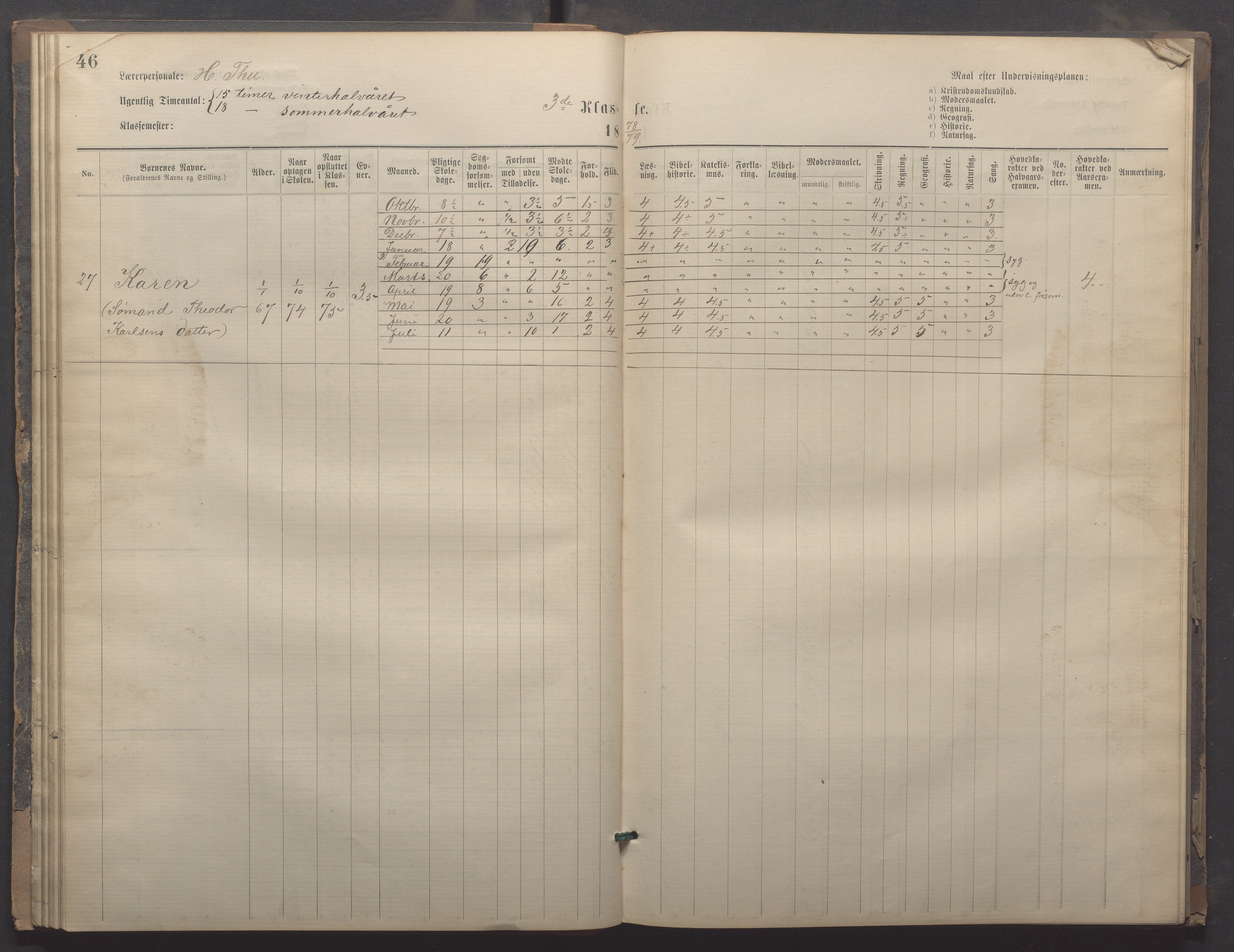 Egersund kommune (Ladested) - Egersund almueskole/folkeskole, IKAR/K-100521/H/L0020: Skoleprotokoll - Almueskolen, 3./4. klasse, 1878-1887, s. 46