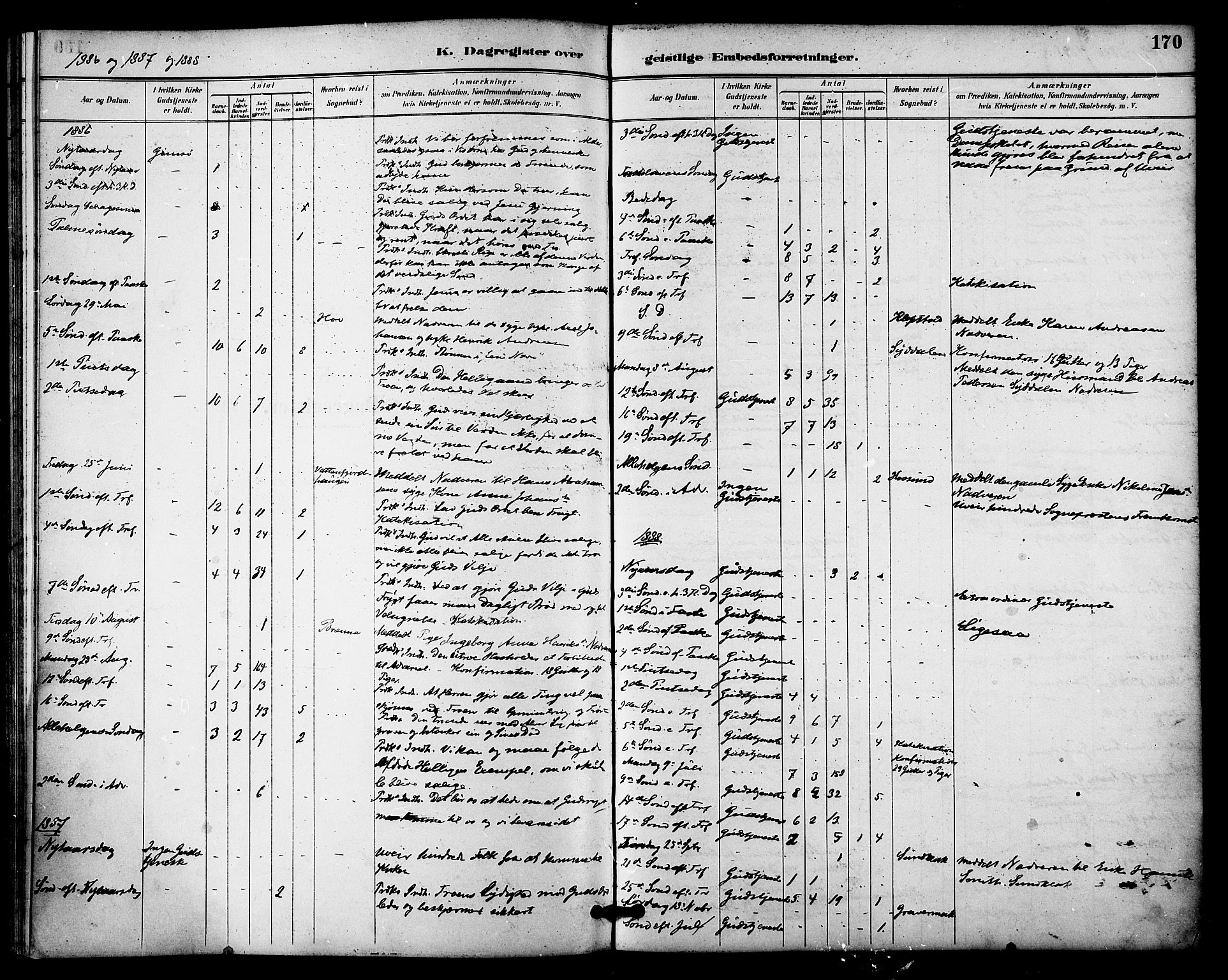 Ministerialprotokoller, klokkerbøker og fødselsregistre - Nordland, AV/SAT-A-1459/876/L1097: Ministerialbok nr. 876A03, 1886-1896, s. 170