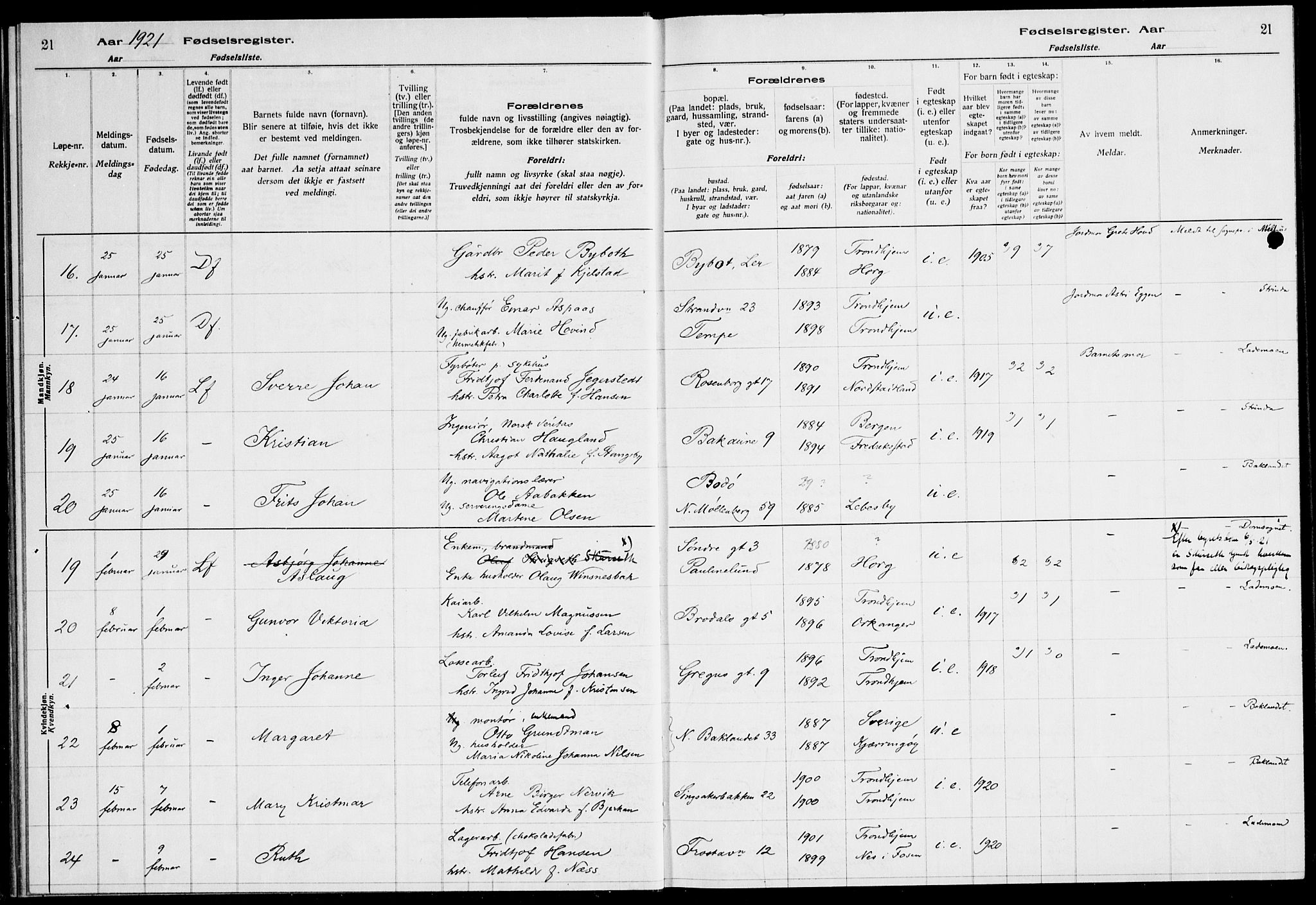 Ministerialprotokoller, klokkerbøker og fødselsregistre - Sør-Trøndelag, AV/SAT-A-1456/600/L0003: Fødselsregister nr. 600.II.4.2, 1920-1924, s. 21