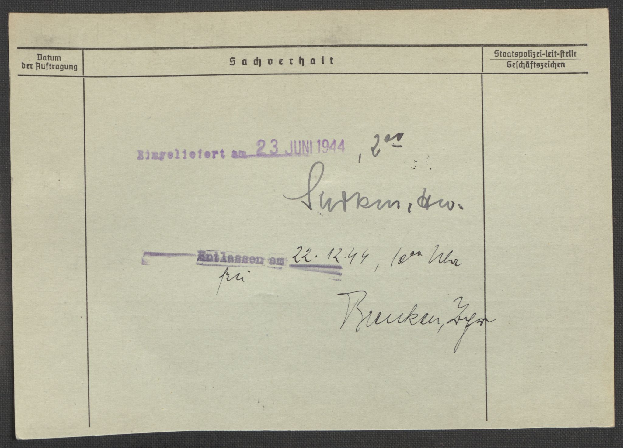 Befehlshaber der Sicherheitspolizei und des SD, RA/RAFA-5969/E/Ea/Eaa/L0010: Register over norske fanger i Møllergata 19: Sø-Å, 1940-1945, s. 1237