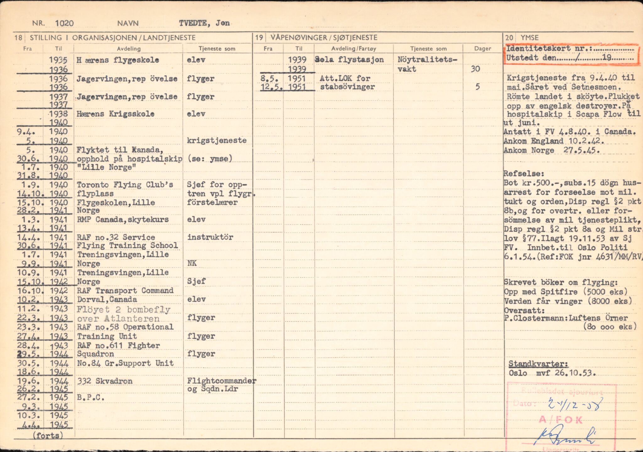 Forsvaret, Forsvarets overkommando/Luftforsvarsstaben, AV/RA-RAFA-4079/P/Pa/L0044: Personellpapirer, 1915, s. 359