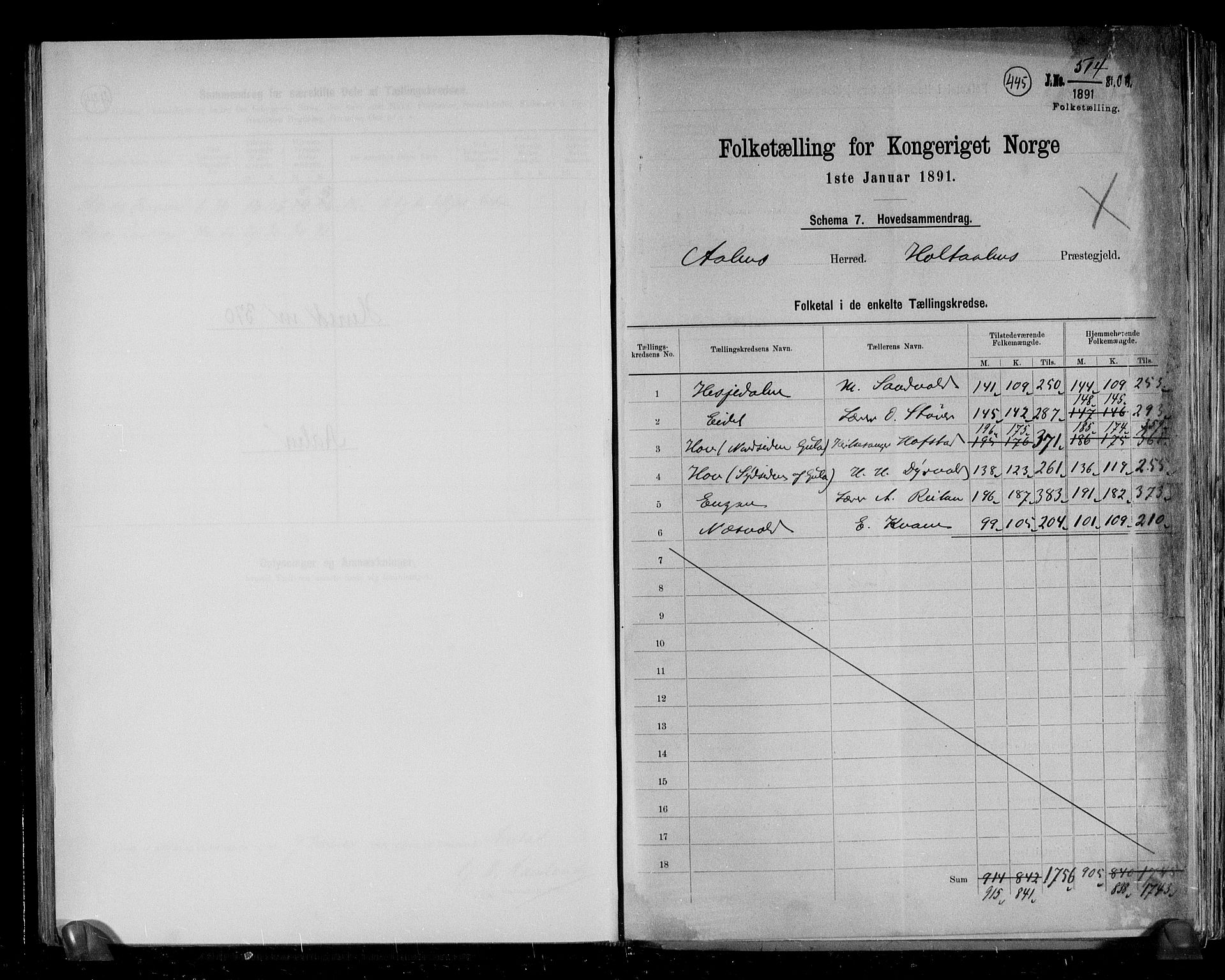 RA, Folketelling 1891 for 1644 Ålen herred, 1891, s. 2