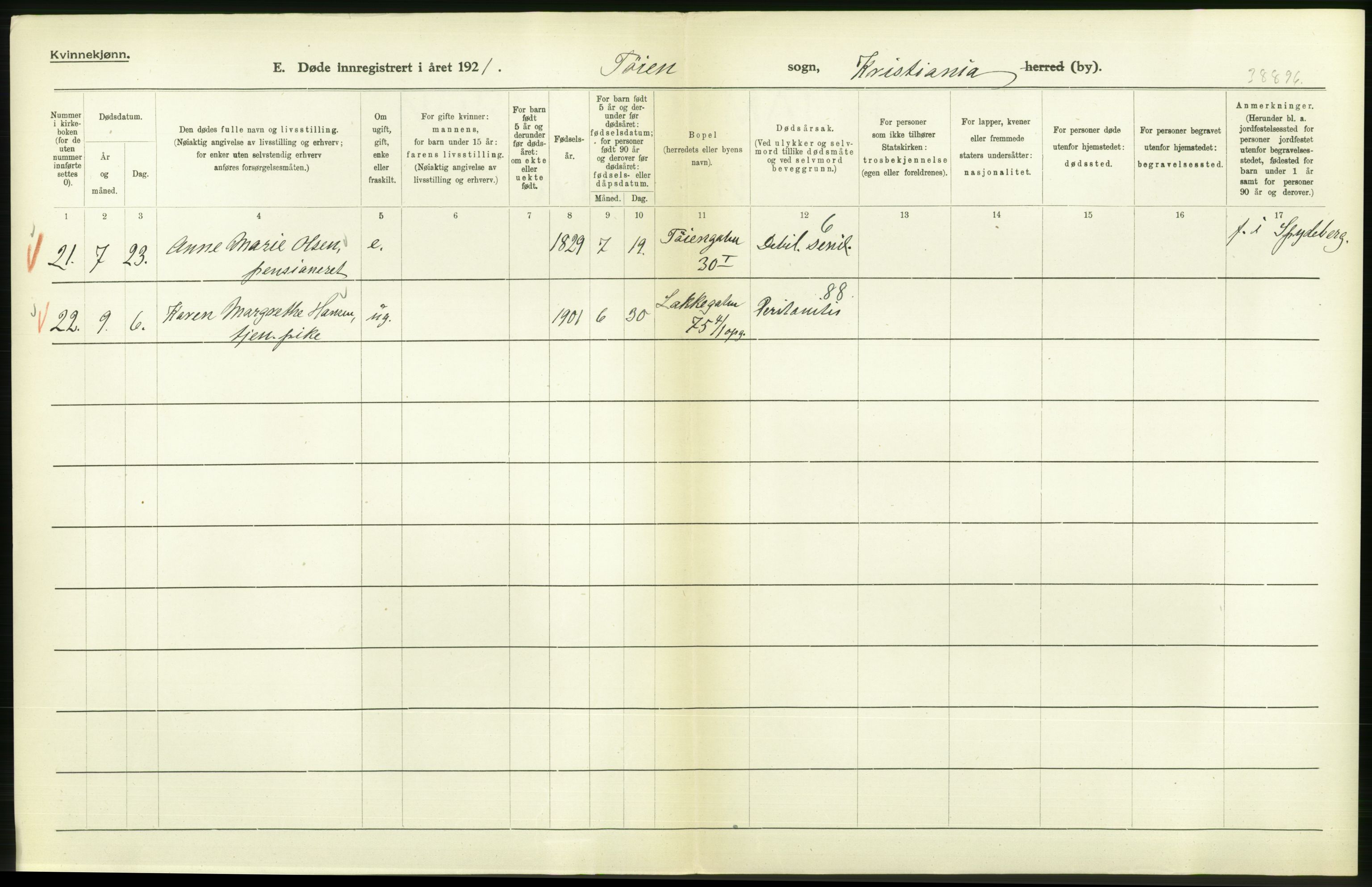 Statistisk sentralbyrå, Sosiodemografiske emner, Befolkning, AV/RA-S-2228/D/Df/Dfc/Dfca/L0013: Kristiania: Døde, dødfødte, 1921, s. 128