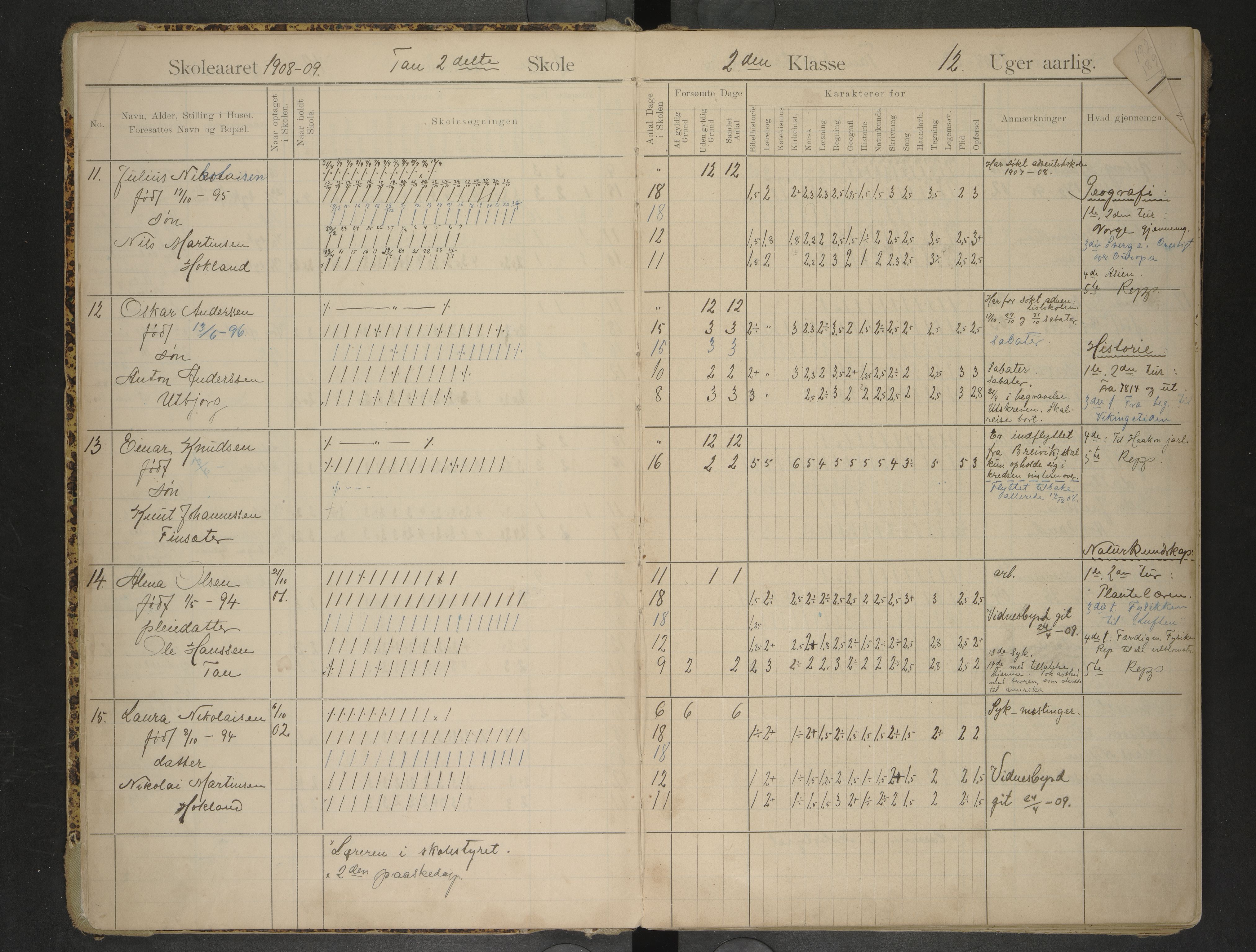 Hadsel kommune. Taen skolekrets, AIN/K-18660.510.30/F/Fa/L0001: Skoleprotokoll for Taen skole, 1908-1921