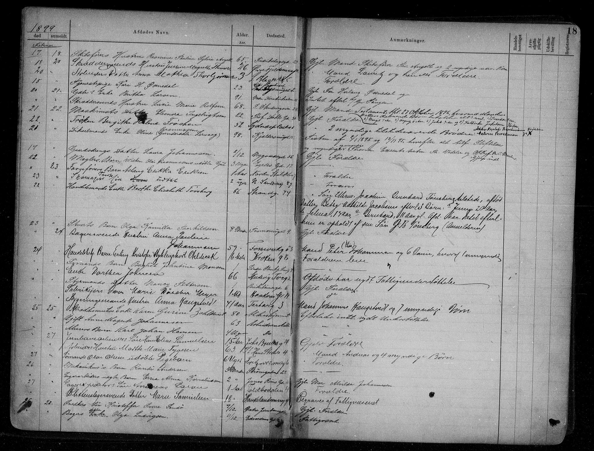 Byfogd og Byskriver i Bergen, AV/SAB-A-3401/06/06Na/L0007: Dødsfallsjournaler, 1898-1904, s. 17b-18a