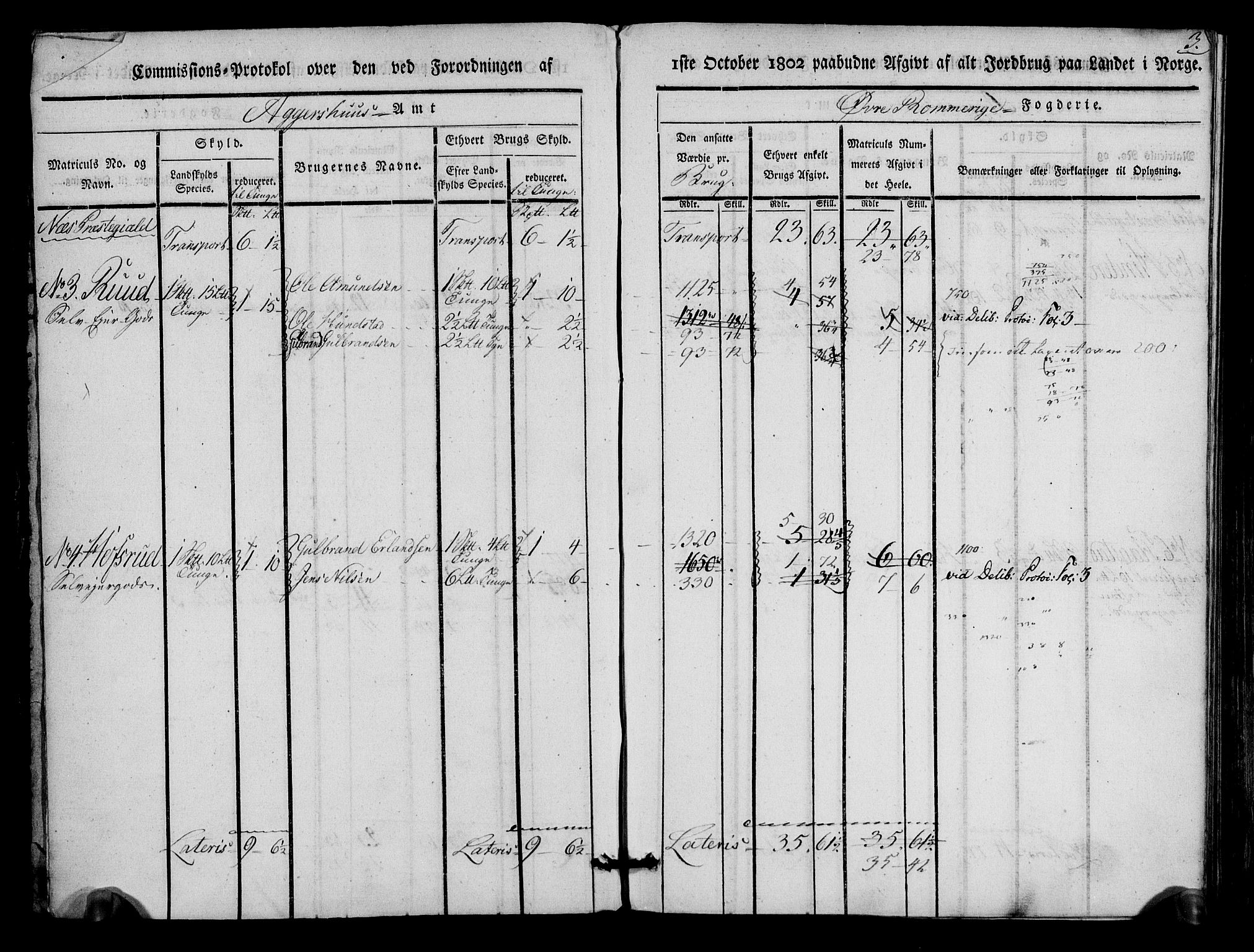 Rentekammeret inntil 1814, Realistisk ordnet avdeling, AV/RA-EA-4070/N/Ne/Nea/L0022: Øvre Romerike fogderi. Kommisjonsprotokoll for Nes og Gjerdrum prestegjeld, 1803, s. 4