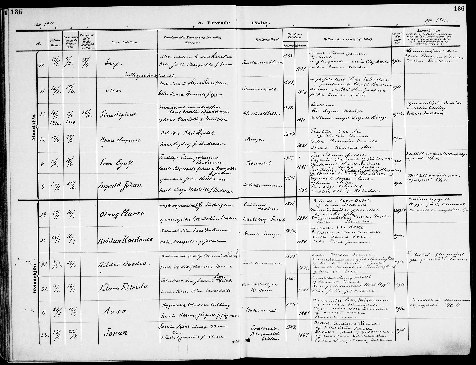 Ministerialprotokoller, klokkerbøker og fødselsregistre - Sør-Trøndelag, SAT/A-1456/607/L0320: Ministerialbok nr. 607A04, 1907-1915, s. 135-136