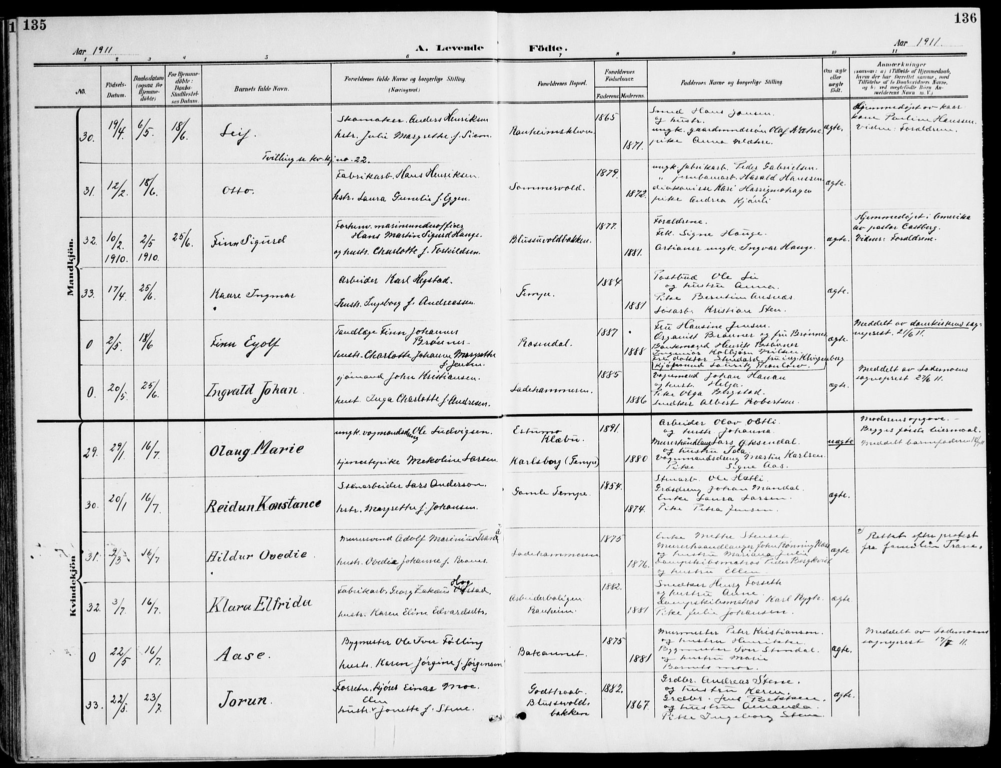 Ministerialprotokoller, klokkerbøker og fødselsregistre - Sør-Trøndelag, AV/SAT-A-1456/607/L0320: Ministerialbok nr. 607A04, 1907-1915, s. 135-136