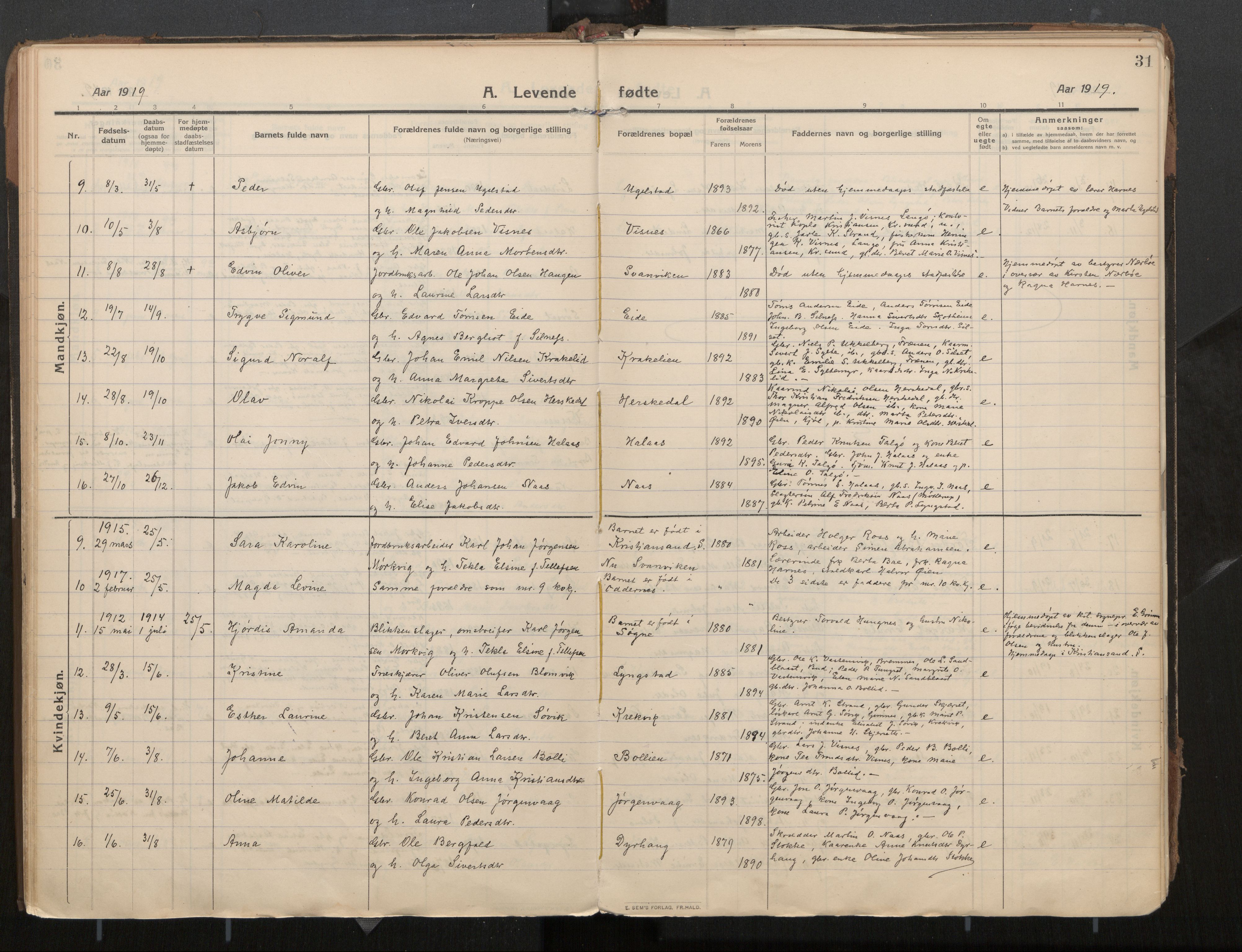 Ministerialprotokoller, klokkerbøker og fødselsregistre - Møre og Romsdal, SAT/A-1454/571/L0836b: Ministerialbok nr. 571A03, 1911-1926, s. 31