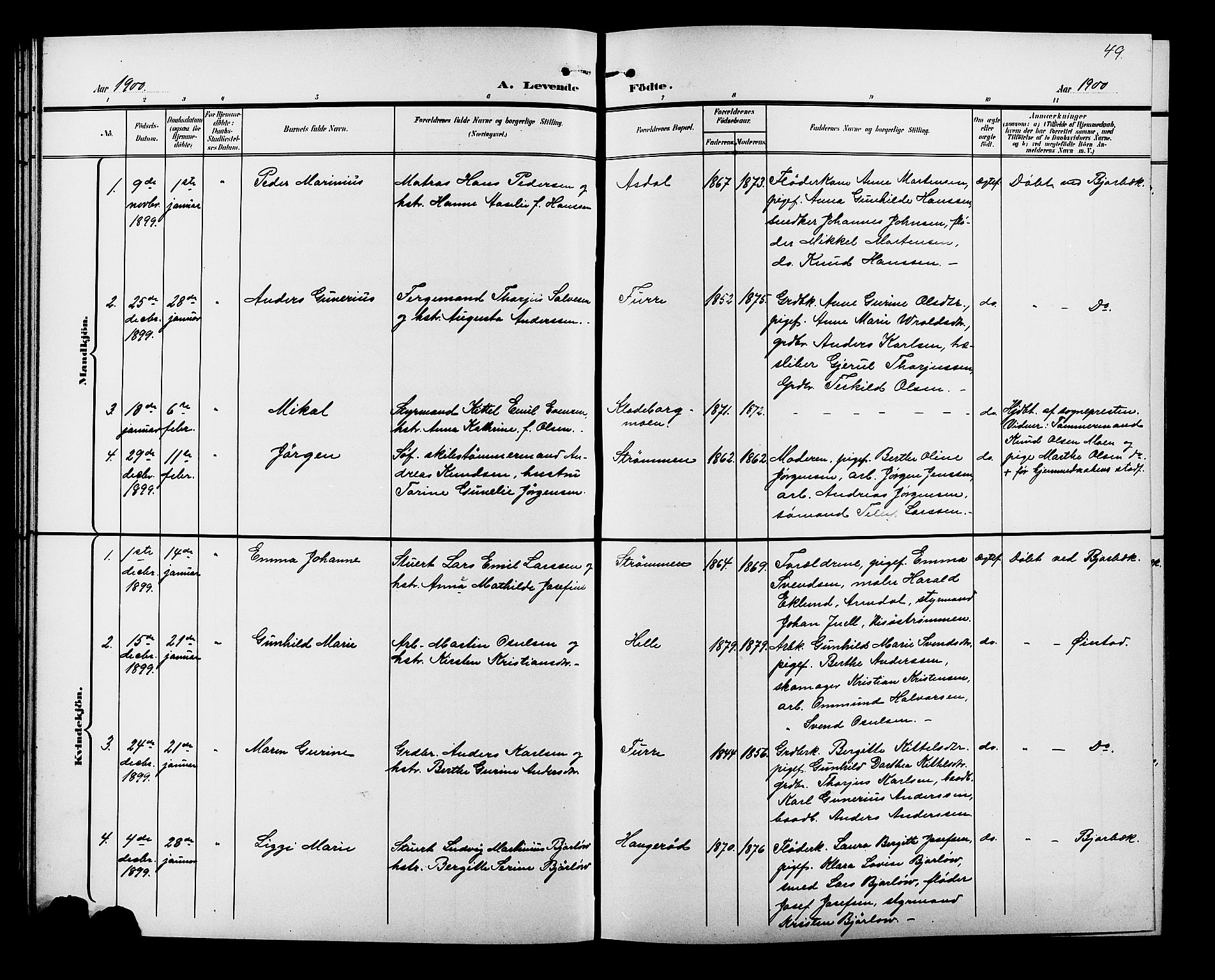 Øyestad sokneprestkontor, AV/SAK-1111-0049/F/Fb/L0010: Klokkerbok nr. B 10, 1897-1906, s. 49