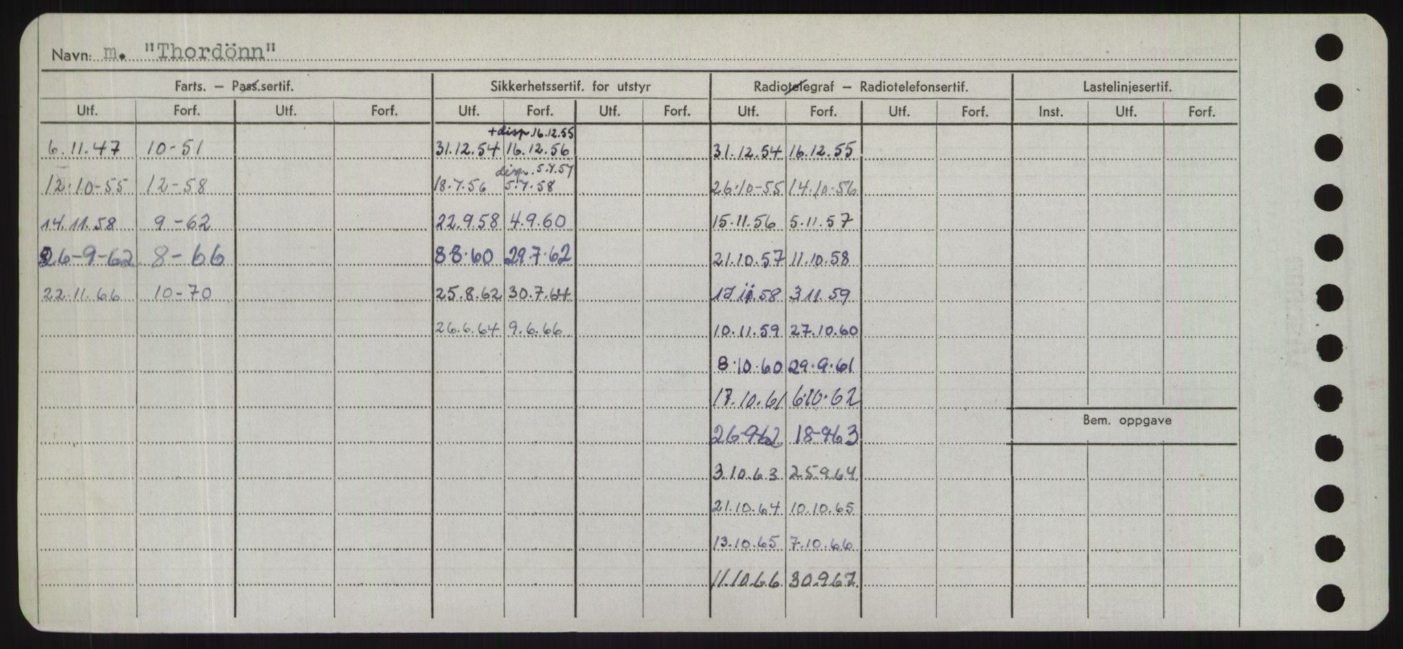 Sjøfartsdirektoratet med forløpere, Skipsmålingen, RA/S-1627/H/Hd/L0038: Fartøy, T-Th, s. 668