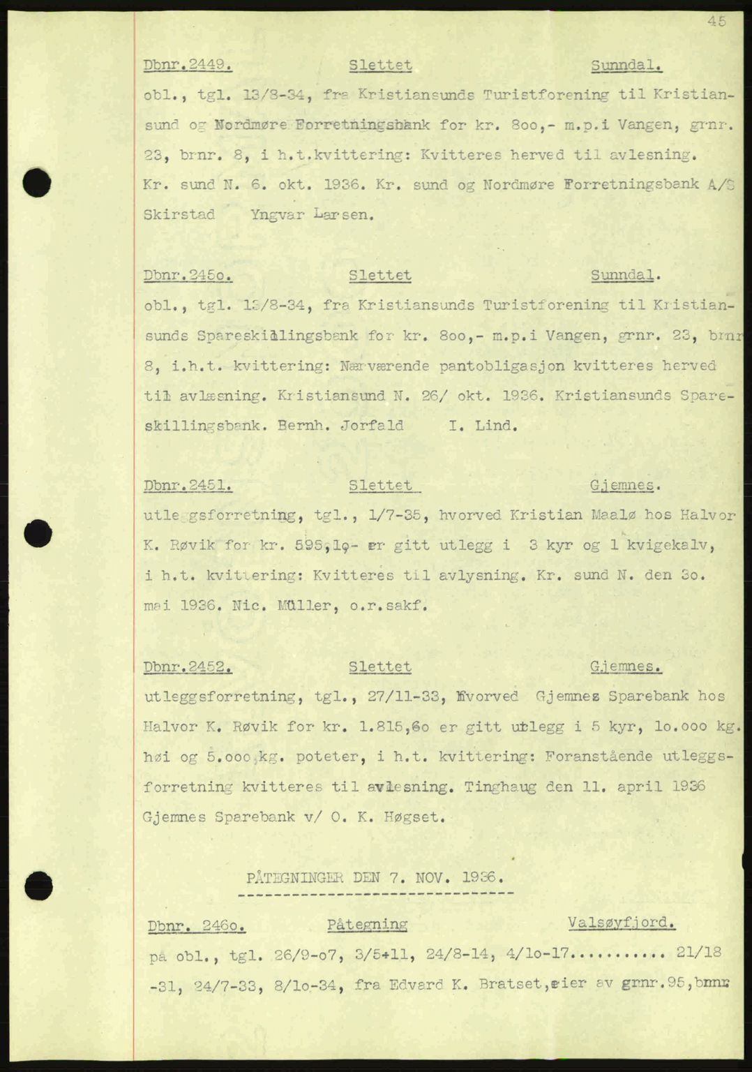 Nordmøre sorenskriveri, SAT/A-4132/1/2/2Ca: Pantebok nr. C80, 1936-1939, Dagboknr: 2449/1936