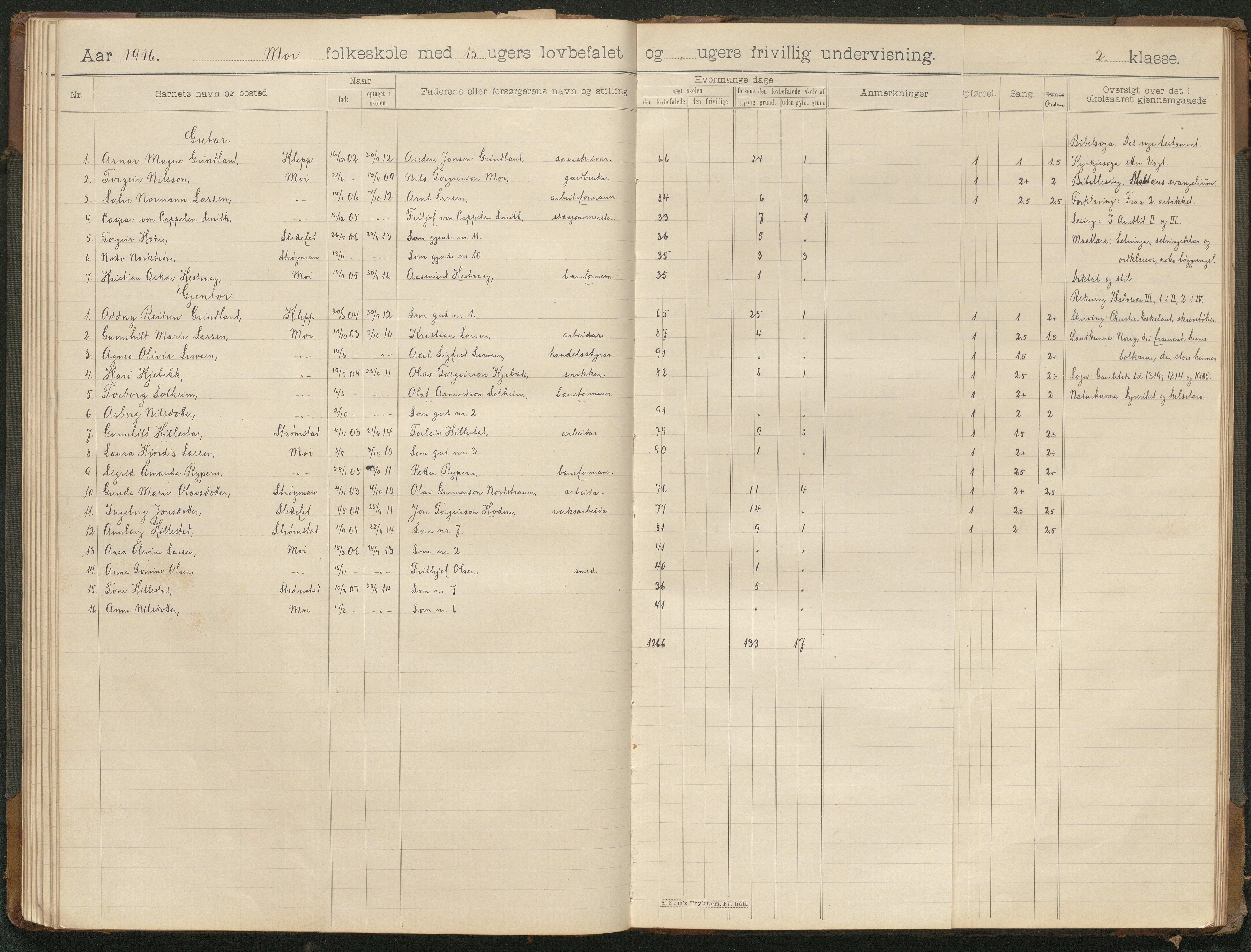 Hornnes kommune, Moi, Moseid, Kjetså skolekretser, AAKS/KA0936-550e/F1/L0001: Skoleprotokoll. Moi, Moseid, 1901-1927