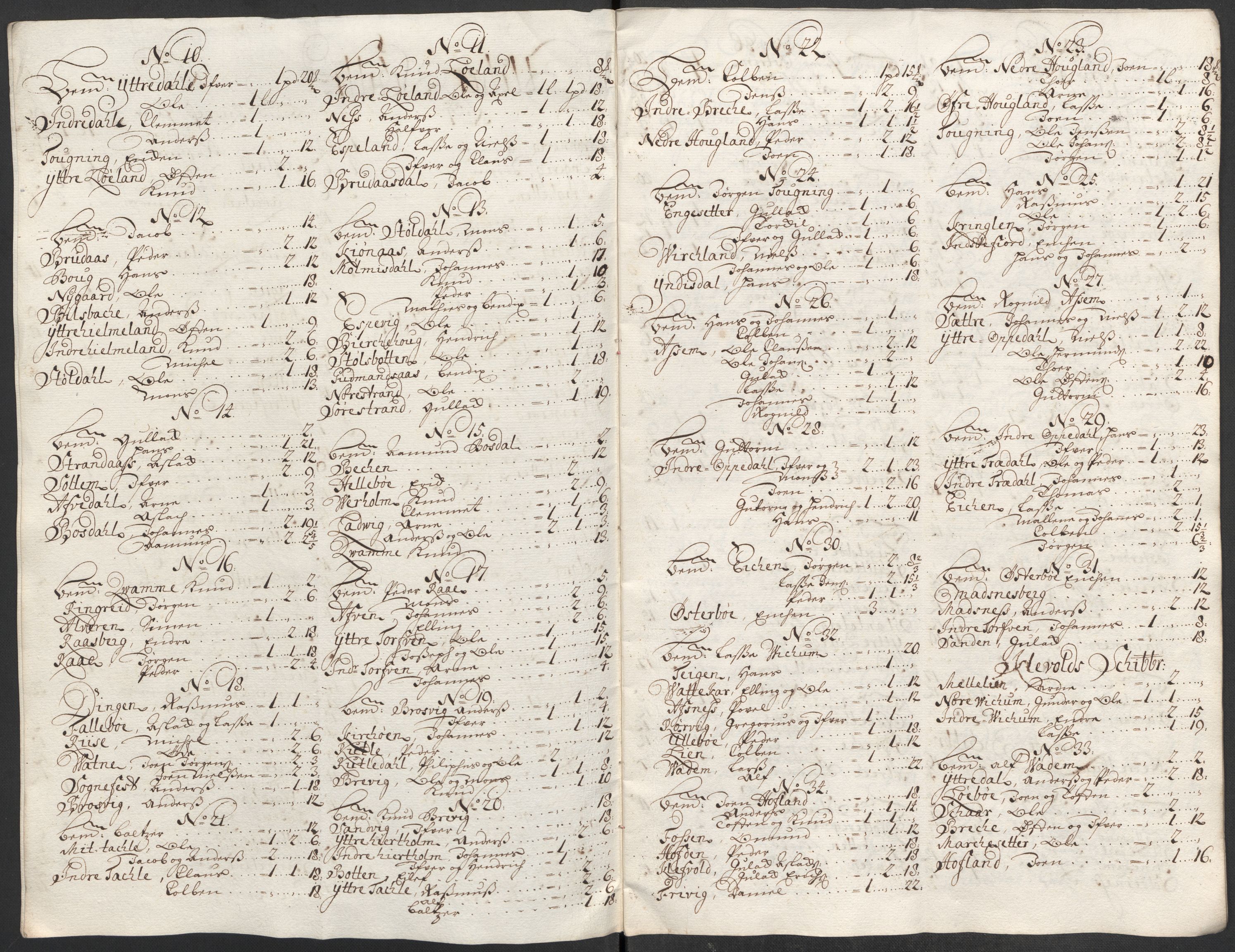 Rentekammeret inntil 1814, Reviderte regnskaper, Fogderegnskap, RA/EA-4092/R52/L3319: Fogderegnskap Sogn, 1713-1714, s. 376