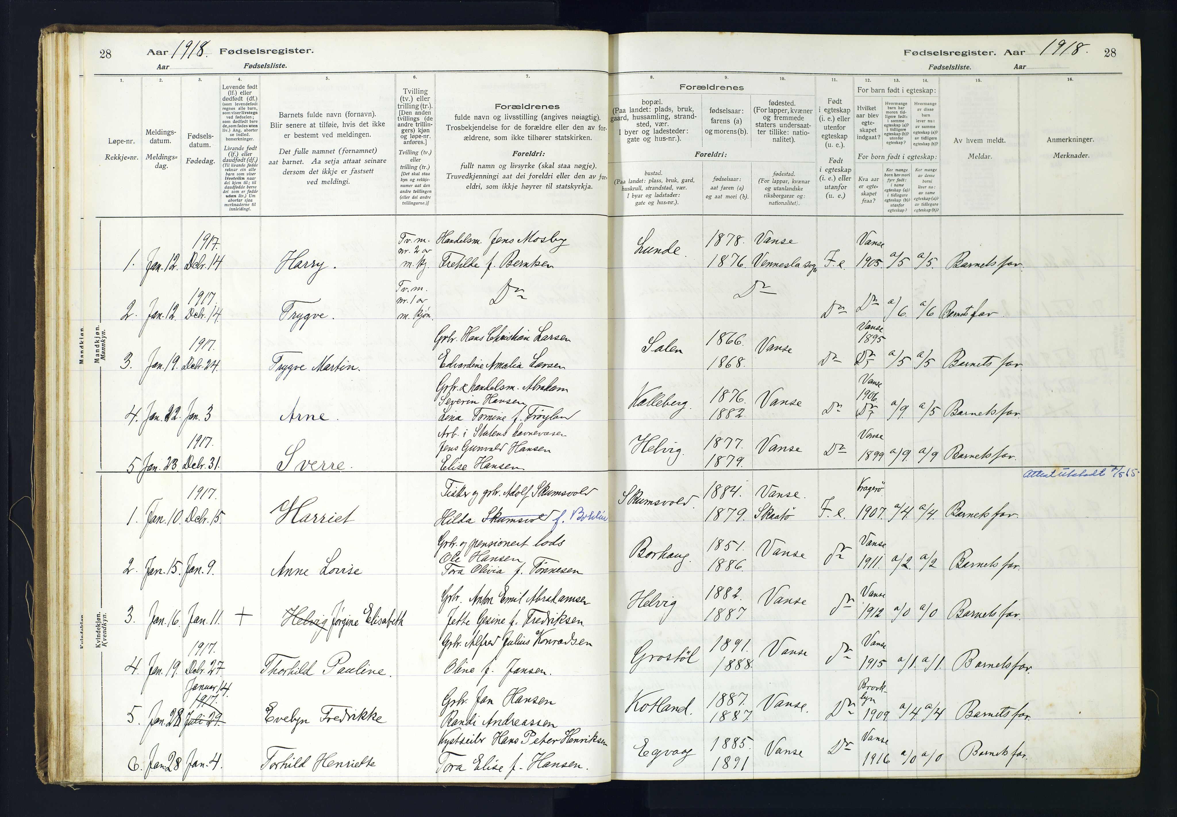 Lista sokneprestkontor, SAK/1111-0027/J/Ja/L0001: Fødselsregister nr. A-VI-30, 1916-1934, s. 28