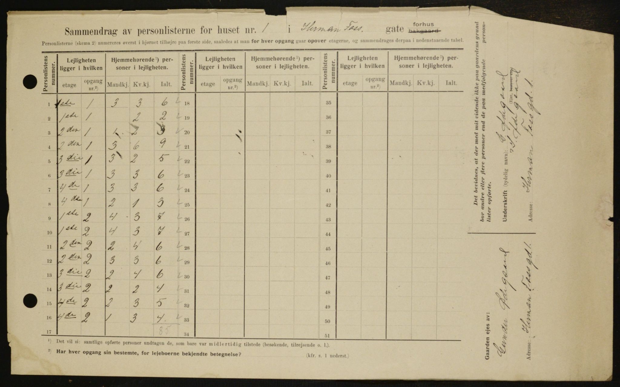 OBA, Kommunal folketelling 1.2.1909 for Kristiania kjøpstad, 1909, s. 34975