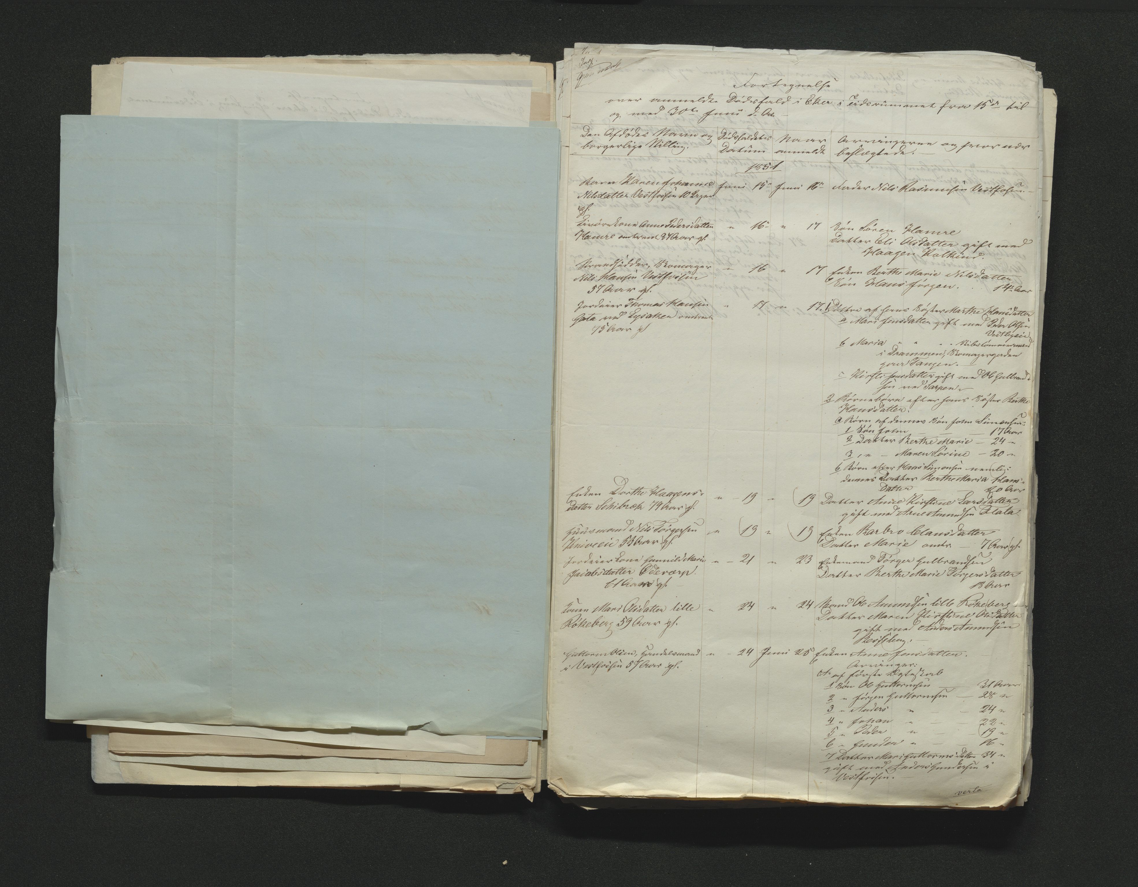 Eiker, Modum og Sigdal sorenskriveri, AV/SAKO-A-123/H/Ha/Hab/L0008: Dødsfallsmeldinger, 1850-1853
