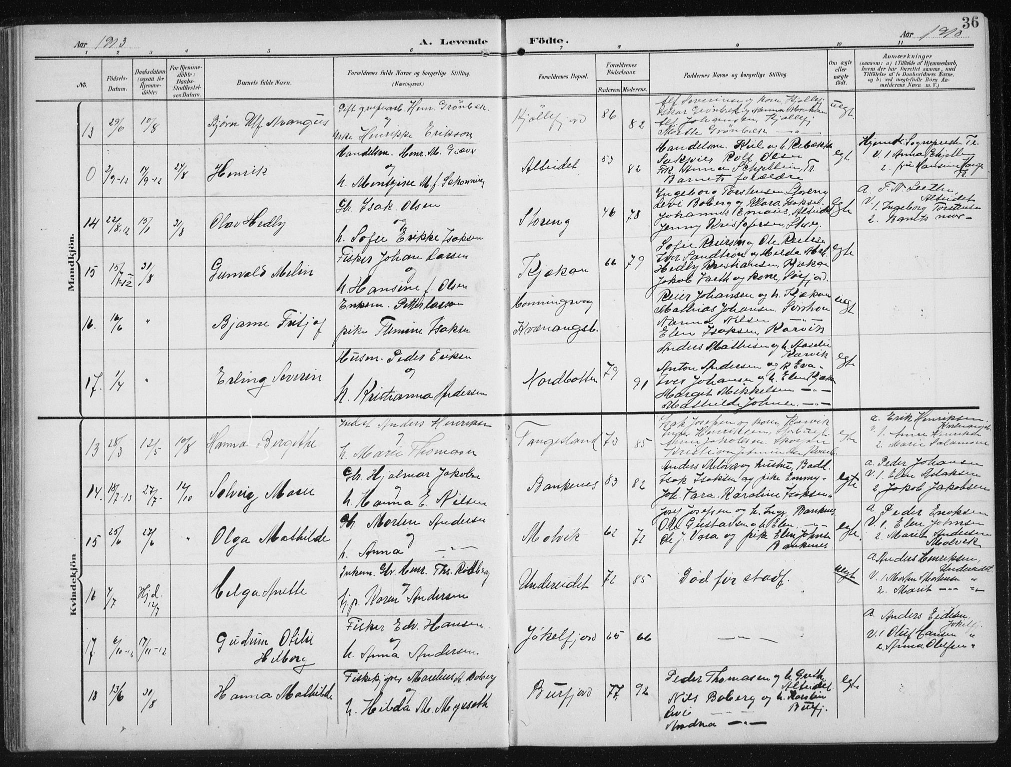 Skjervøy sokneprestkontor, AV/SATØ-S-1300/H/Ha/Hab/L0017klokker: Klokkerbok nr. 17, 1906-1941, s. 36