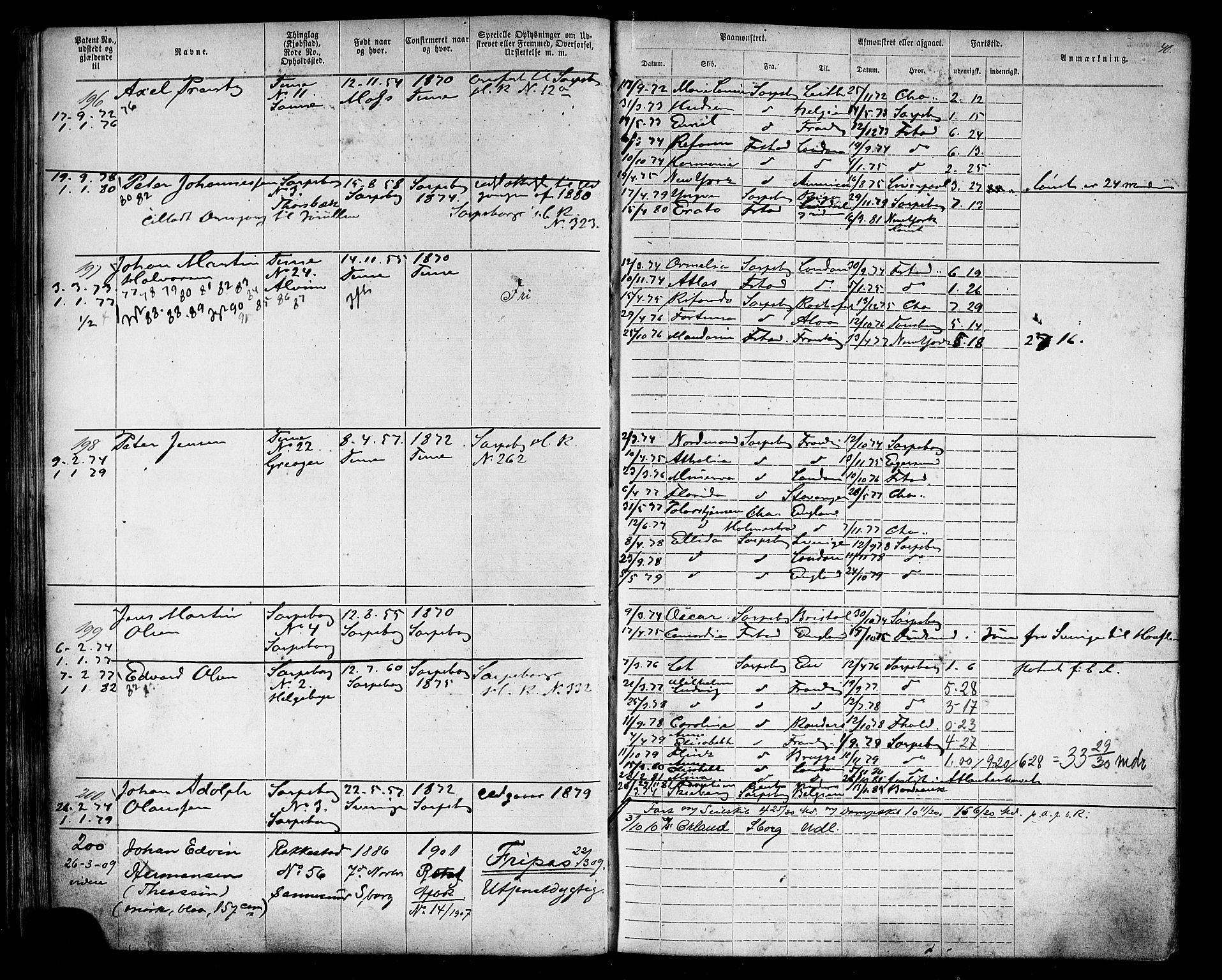Sarpsborg mønstringskontor, AV/SAO-A-10569c/F/Fc/Fca/L0004: Annotasjonsrulle, 1868-1881, s. 43