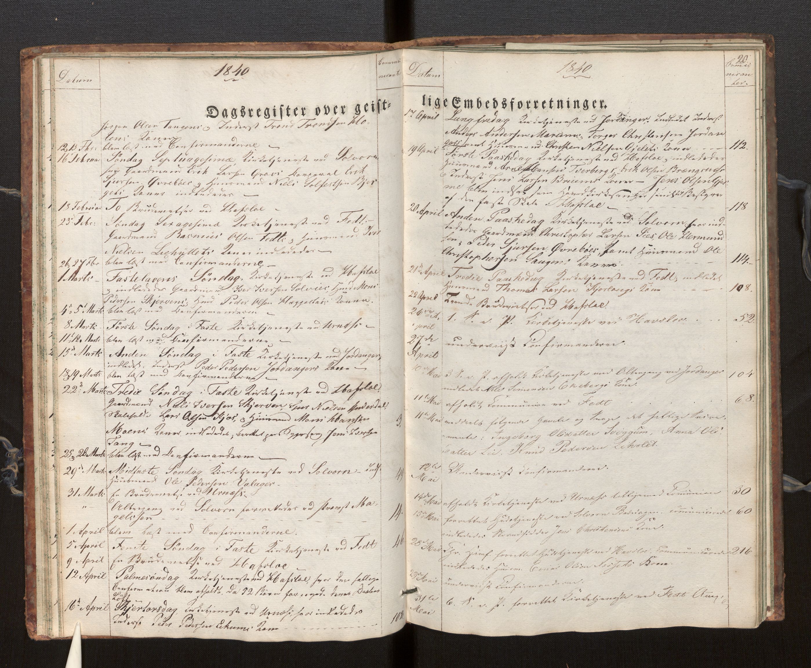 Hafslo sokneprestembete, AV/SAB-A-80301/H/Haa/Haaf/L0001: Dagsregister nr. F 1, 1834-1854, s. 20