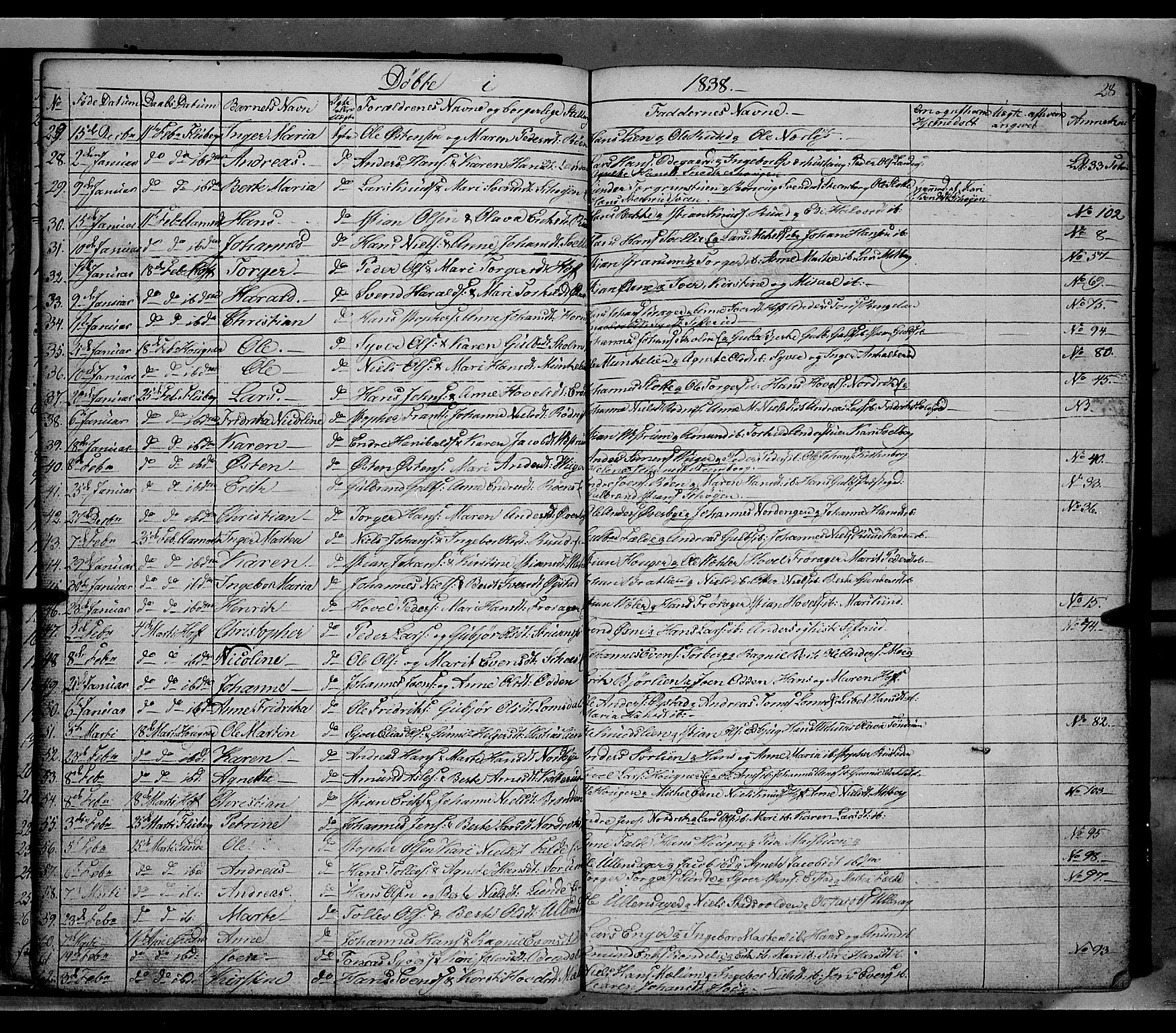 Land prestekontor, AV/SAH-PREST-120/H/Ha/Hab/L0002: Klokkerbok nr. 2, 1833-1849, s. 28