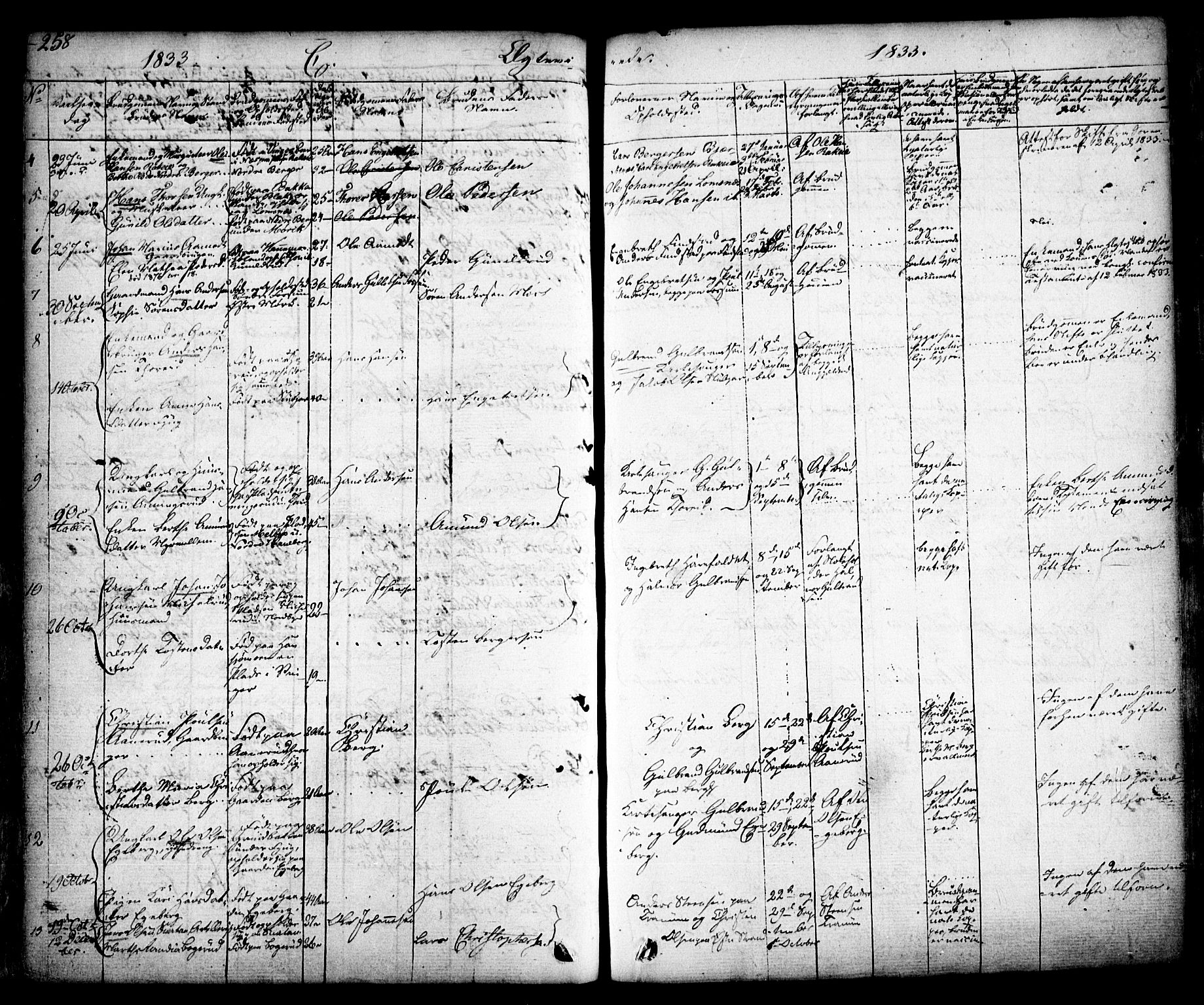 Aurskog prestekontor Kirkebøker, AV/SAO-A-10304a/F/Fa/L0006: Ministerialbok nr. I 6, 1829-1853, s. 258
