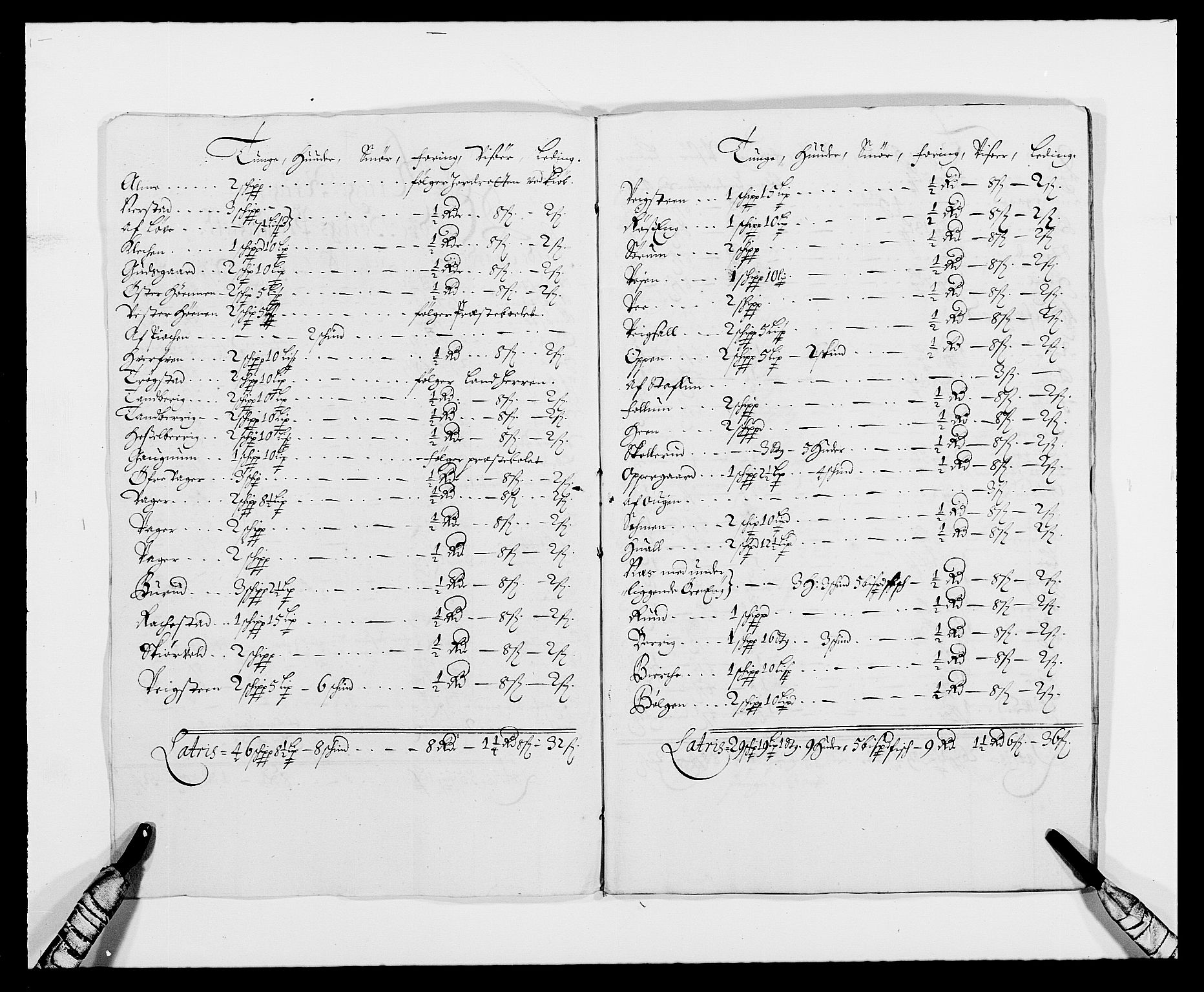 Rentekammeret inntil 1814, Reviderte regnskaper, Fogderegnskap, RA/EA-4092/R21/L1446: Fogderegnskap Ringerike og Hallingdal, 1683-1686, s. 426