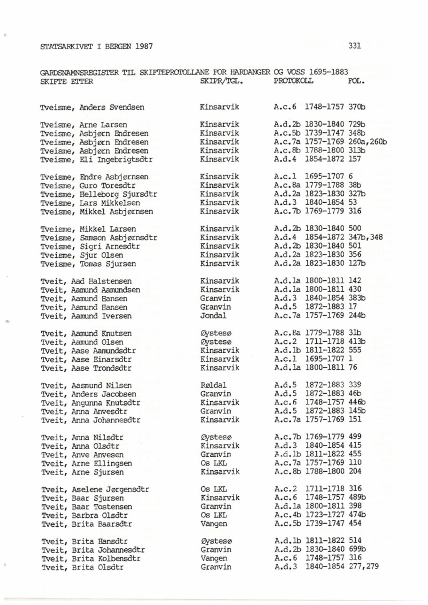 Hardanger og Voss sorenskriveri, AV/SAB-A-2501/4, 1695-1883, s. 1331