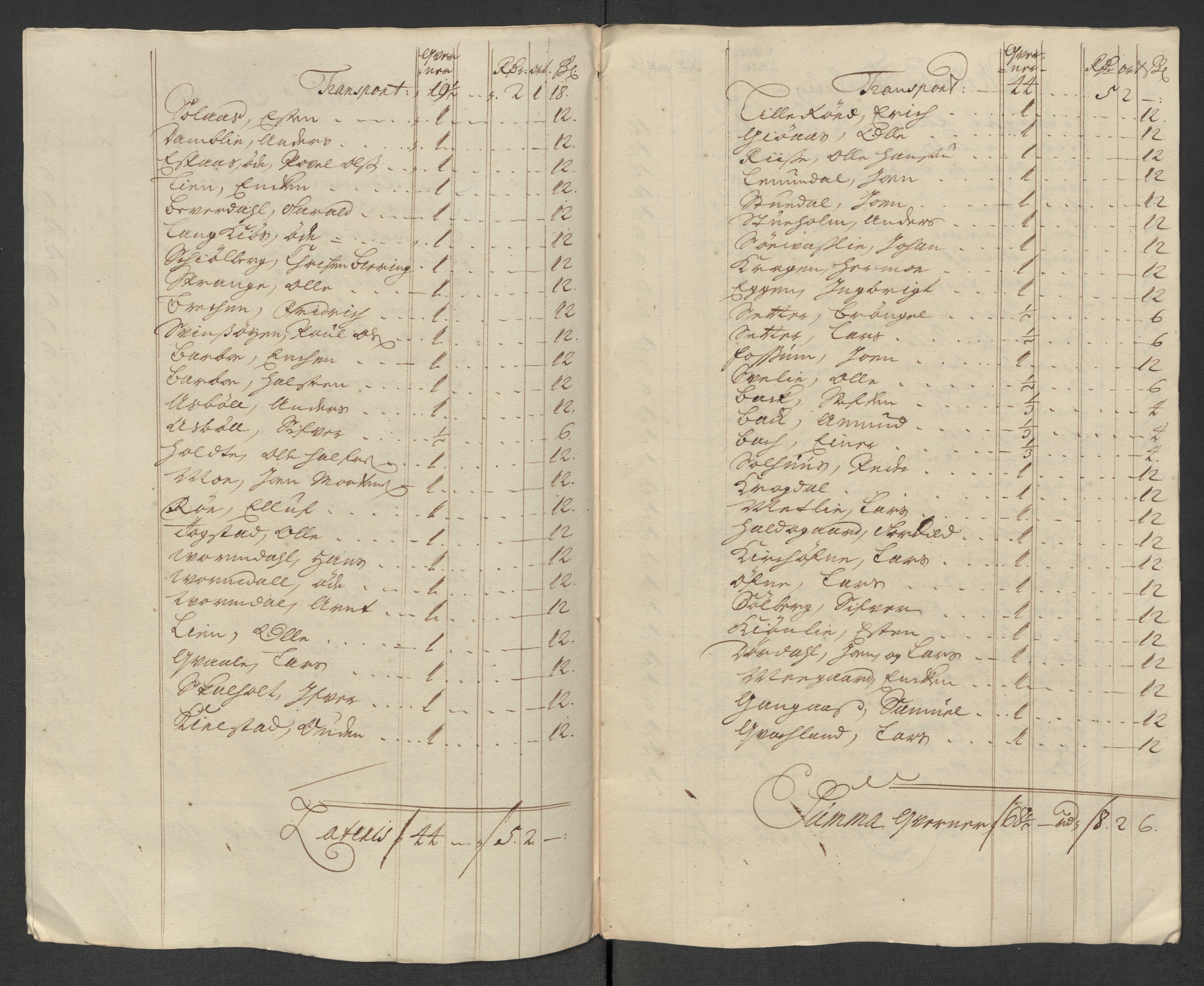 Rentekammeret inntil 1814, Reviderte regnskaper, Fogderegnskap, RA/EA-4092/R60/L3969: Fogderegnskap Orkdal og Gauldal, 1717, s. 128