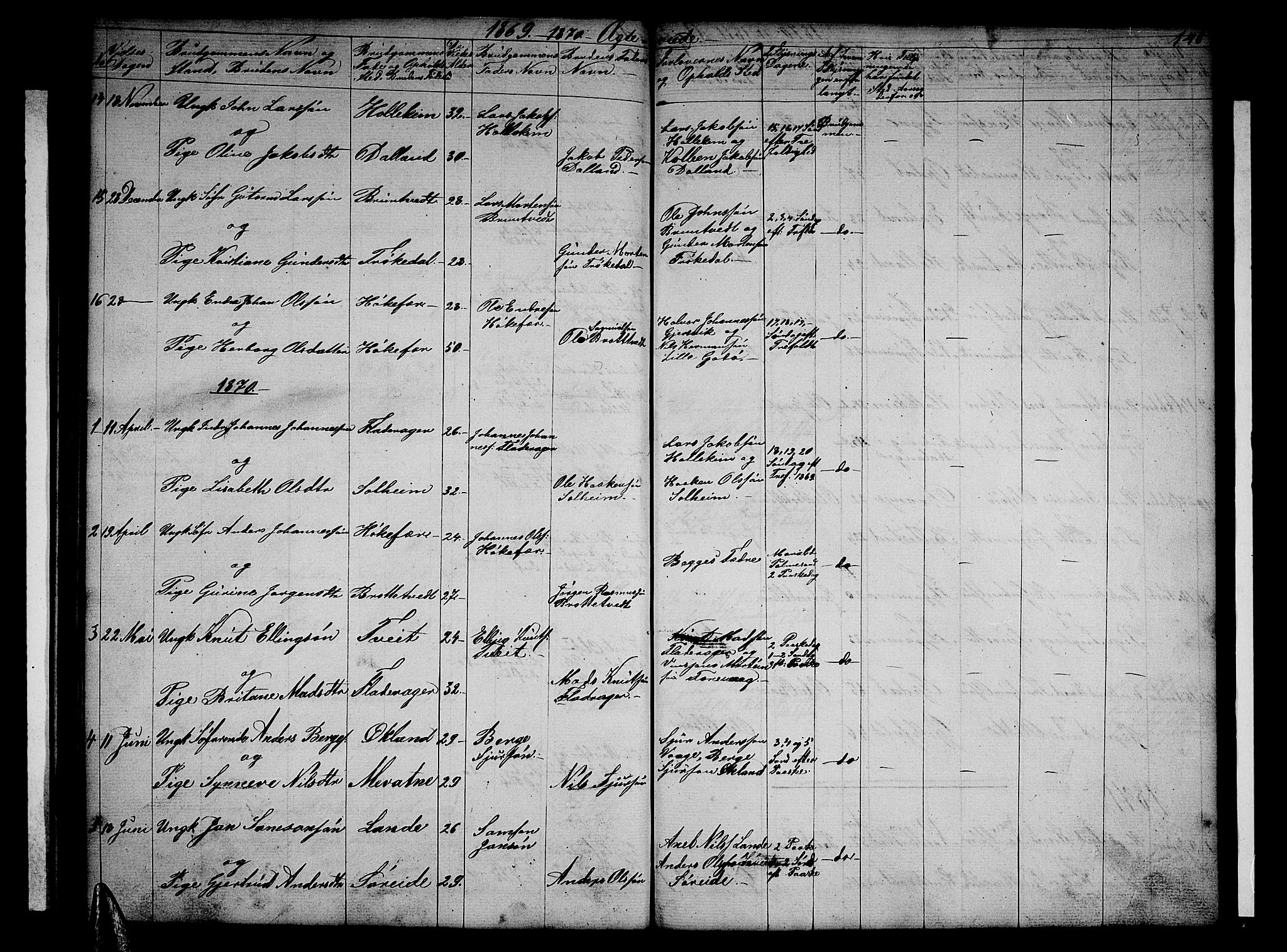 Tysnes sokneprestembete, AV/SAB-A-78601/H/Hab: Klokkerbok nr. E 1, 1855-1874, s. 140