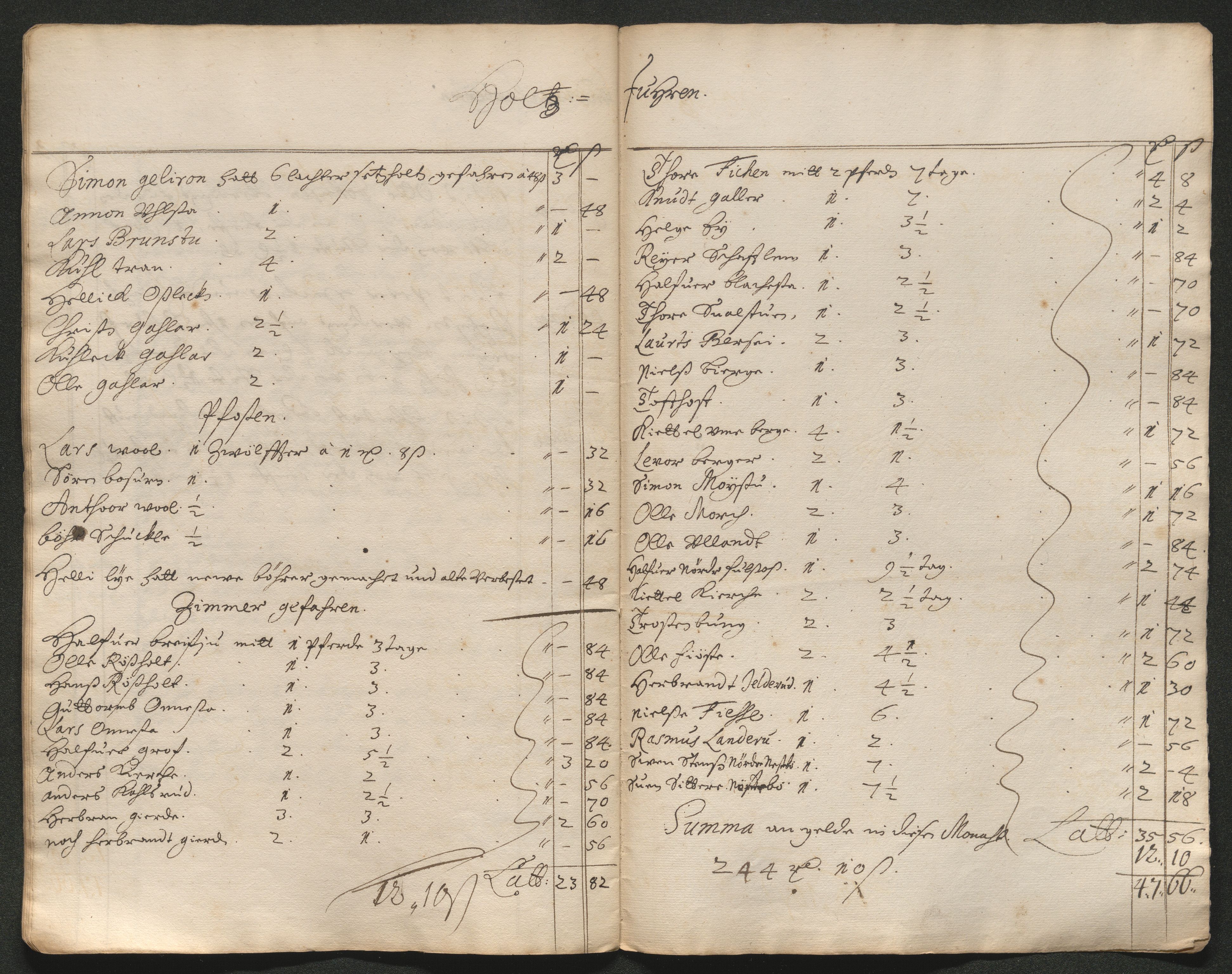 Kongsberg Sølvverk 1623-1816, AV/SAKO-EA-3135/001/D/Dc/Dcd/L0065: Utgiftsregnskap for gruver m.m. , 1687, s. 249