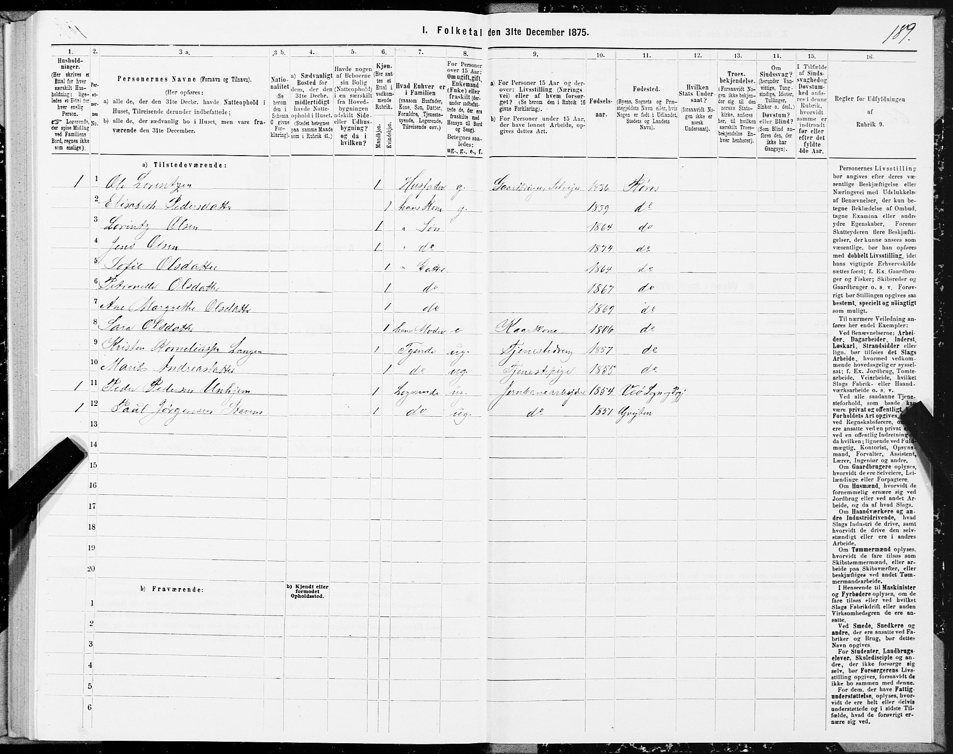 SAT, Folketelling 1875 for 1640P Røros prestegjeld, 1875, s. 3189