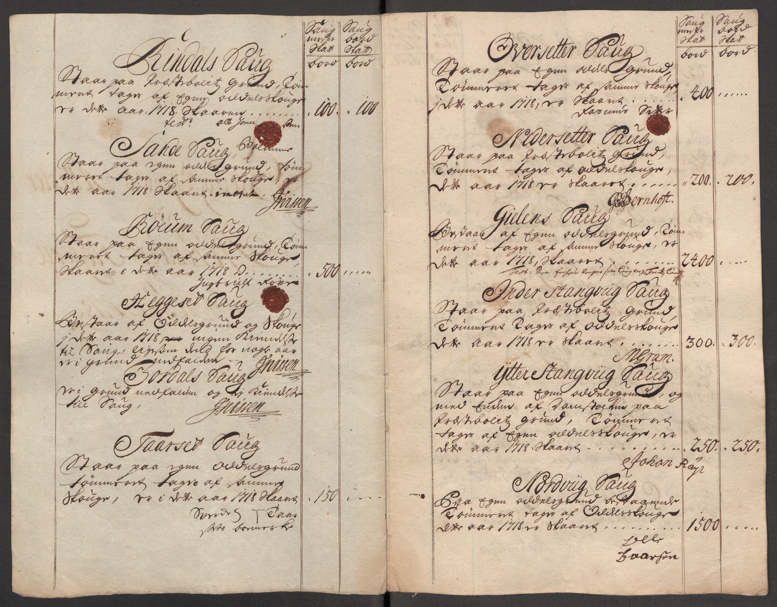 Rentekammeret inntil 1814, Reviderte regnskaper, Fogderegnskap, RA/EA-4092/R56/L3751: Fogderegnskap Nordmøre, 1718, s. 105