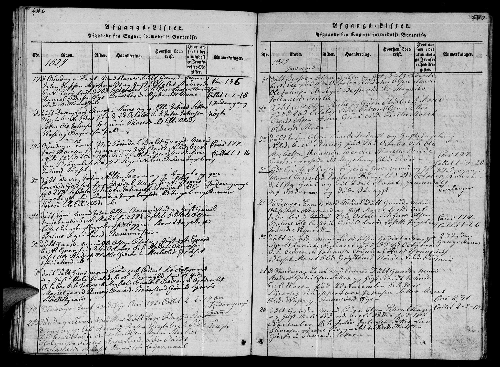 Ministerialprotokoller, klokkerbøker og fødselsregistre - Møre og Romsdal, AV/SAT-A-1454/595/L1050: Klokkerbok nr. 595C02, 1819-1834, s. 586-587