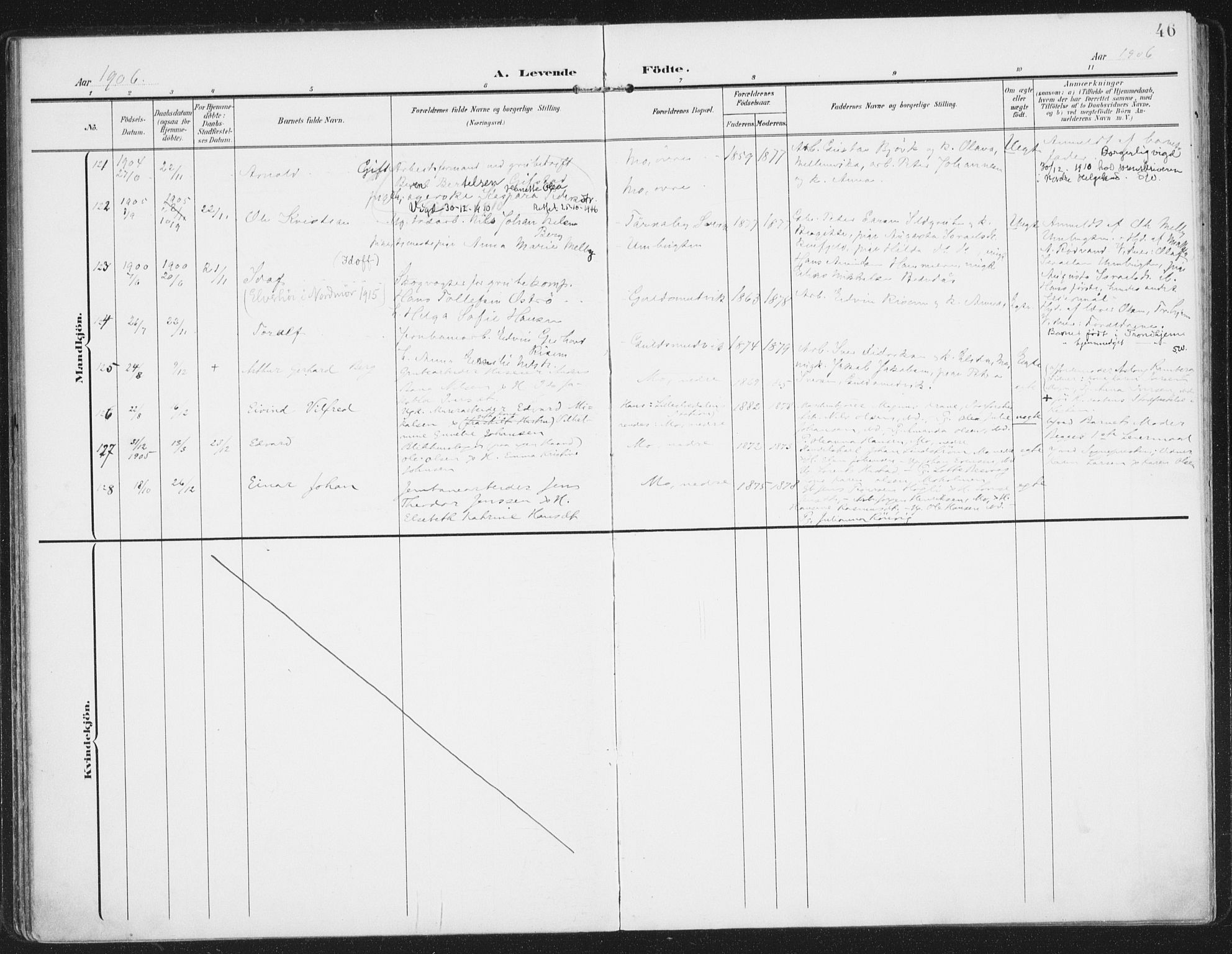 Ministerialprotokoller, klokkerbøker og fødselsregistre - Nordland, SAT/A-1459/827/L0402: Ministerialbok nr. 827A14, 1903-1912, s. 46