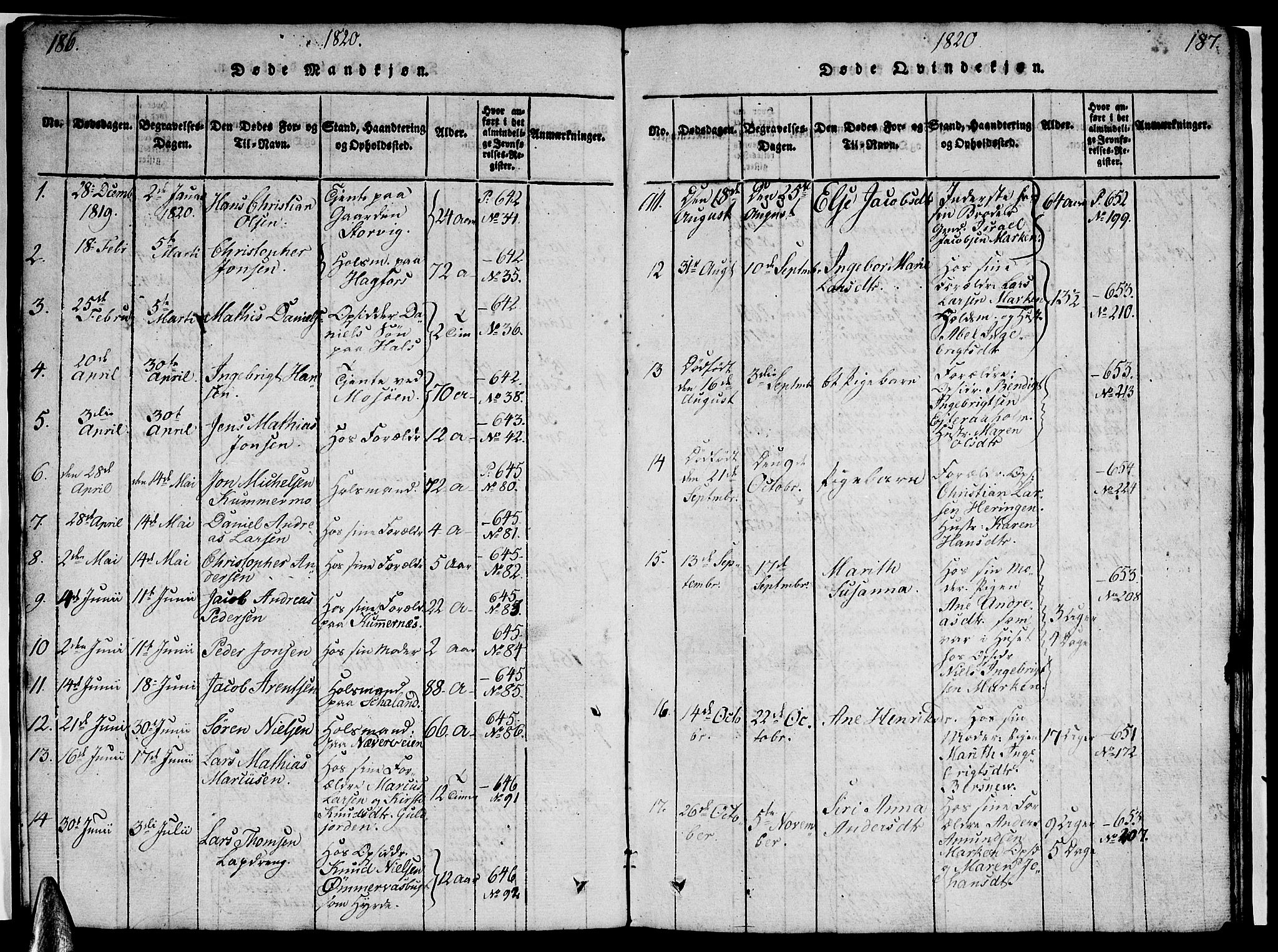 Ministerialprotokoller, klokkerbøker og fødselsregistre - Nordland, AV/SAT-A-1459/820/L0299: Klokkerbok nr. 820C01, 1820-1825, s. 186-187