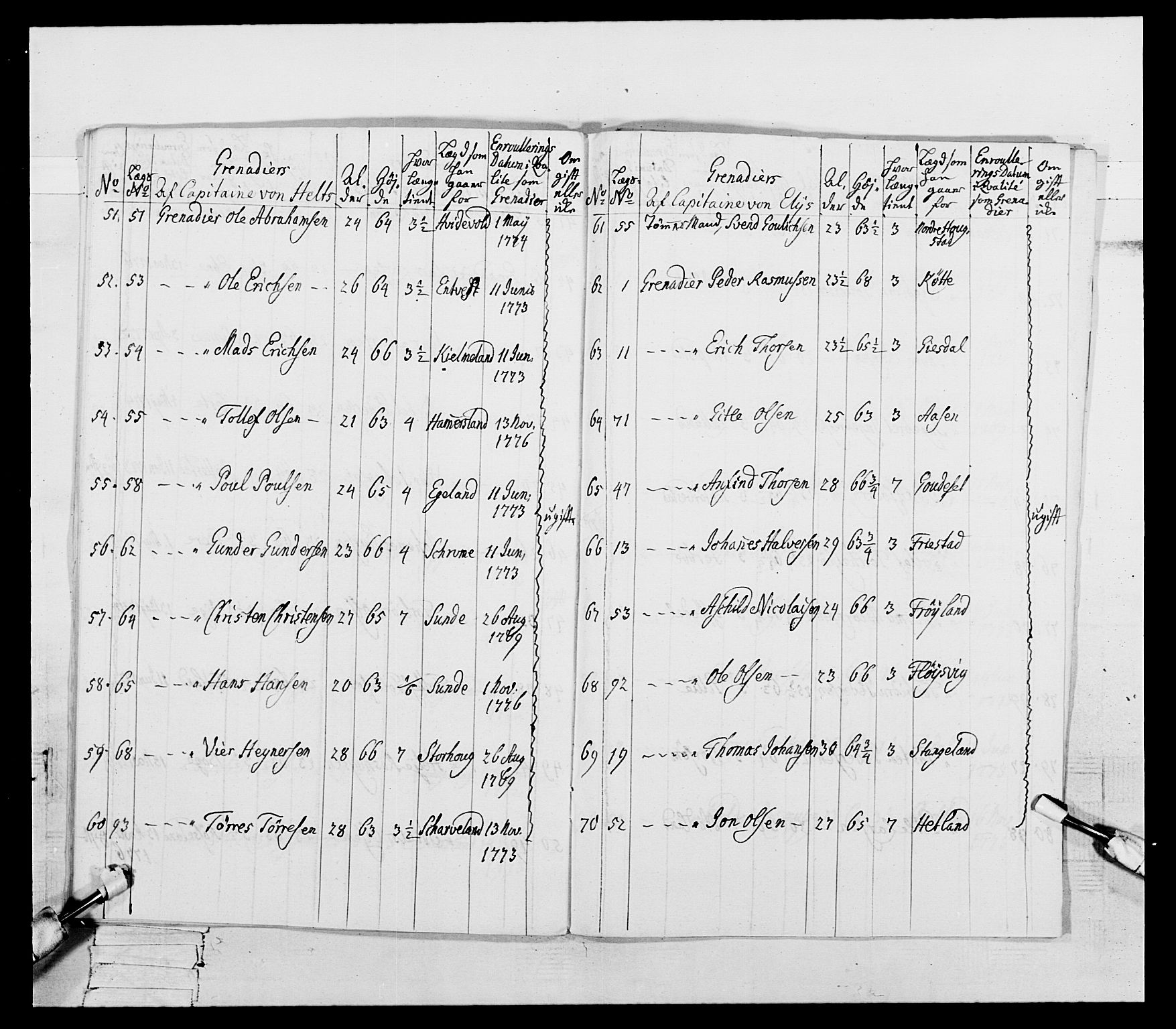 Generalitets- og kommissariatskollegiet, Det kongelige norske kommissariatskollegium, AV/RA-EA-5420/E/Eh/L0106: 2. Vesterlenske nasjonale infanteriregiment, 1774-1780, s. 82