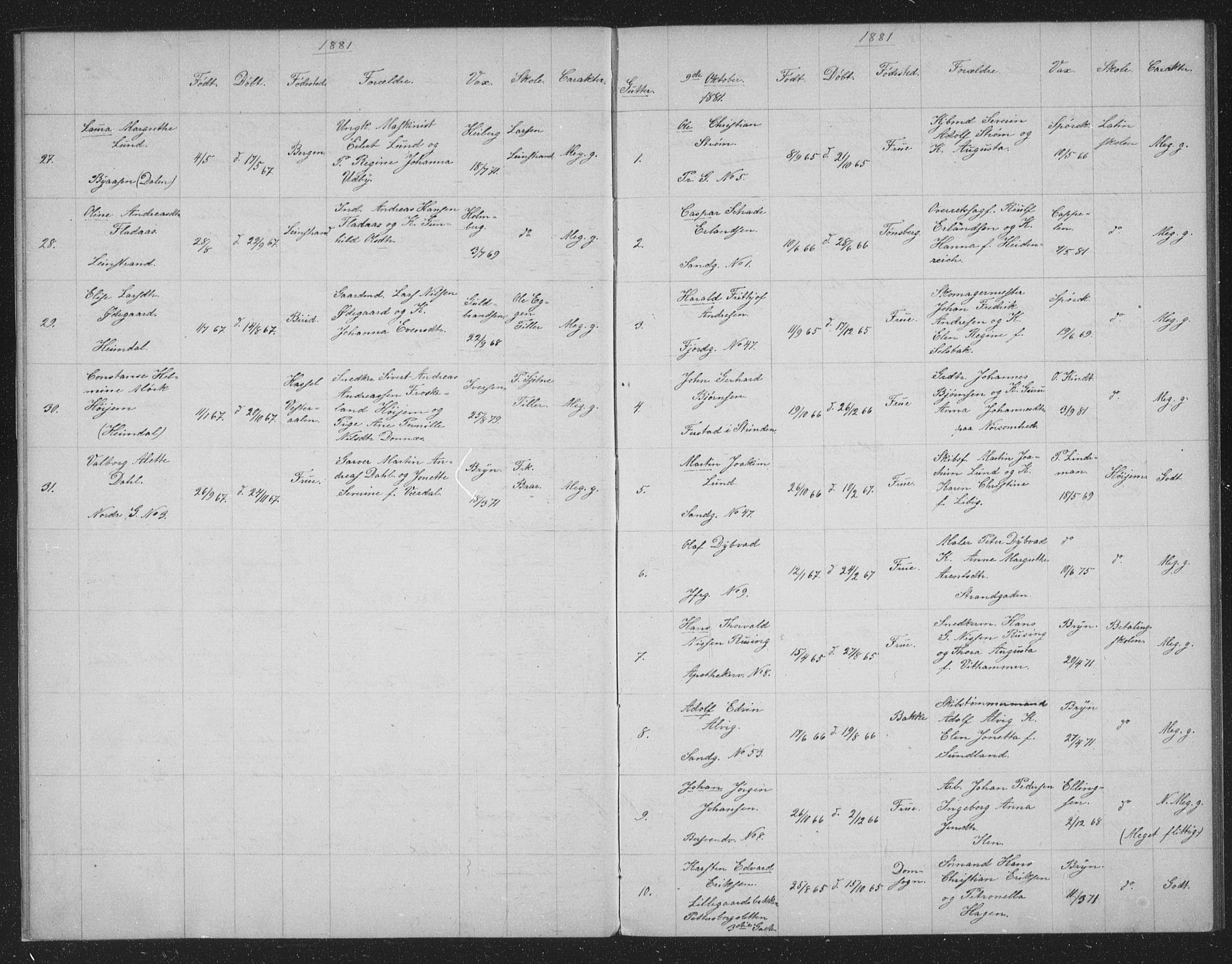 Ministerialprotokoller, klokkerbøker og fødselsregistre - Sør-Trøndelag, SAT/A-1456/602/L0128: Residerende kapellans bok nr. 602B02, 1879-1895