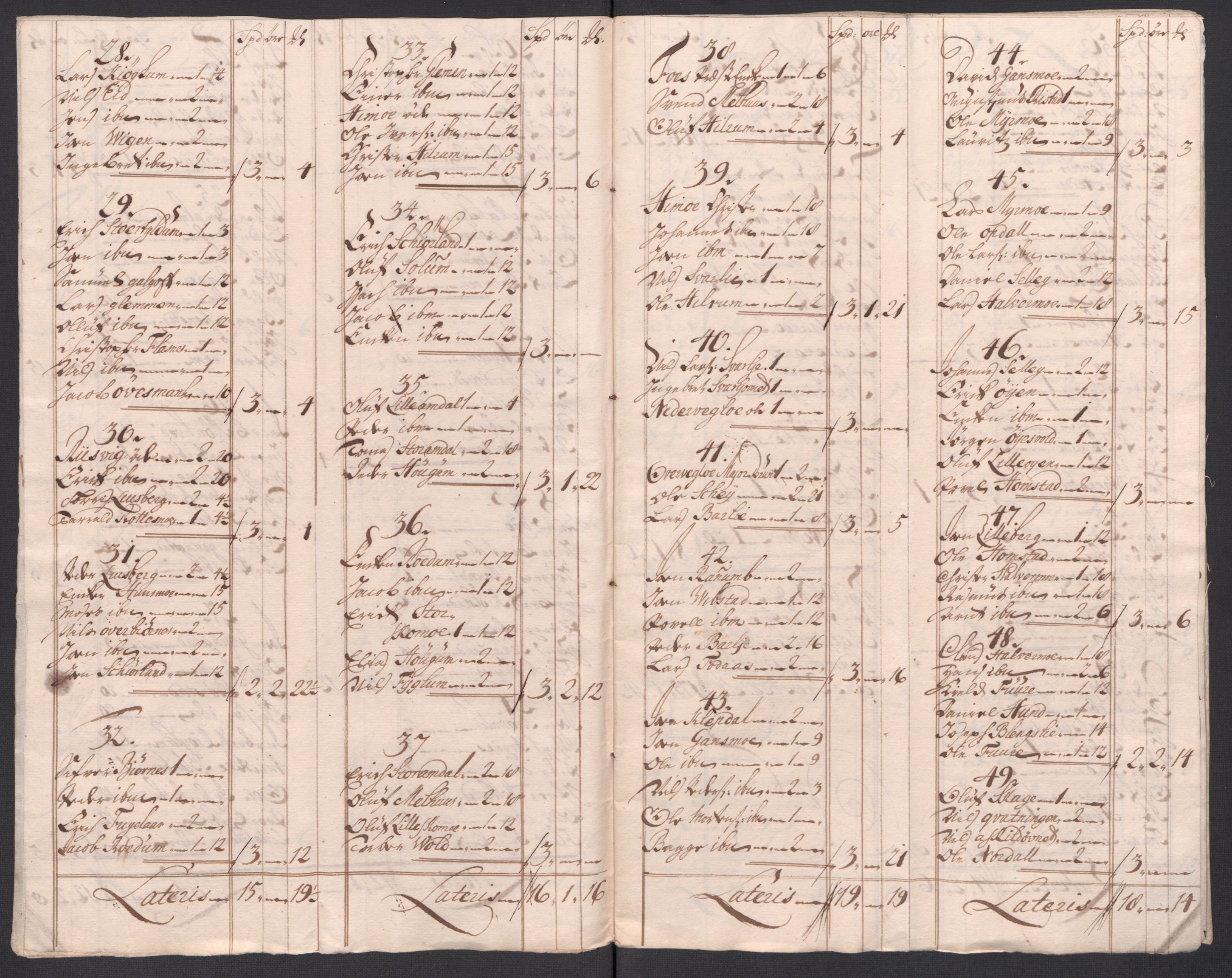 Rentekammeret inntil 1814, Reviderte regnskaper, Fogderegnskap, AV/RA-EA-4092/R64/L4435: Fogderegnskap Namdal, 1714, s. 89