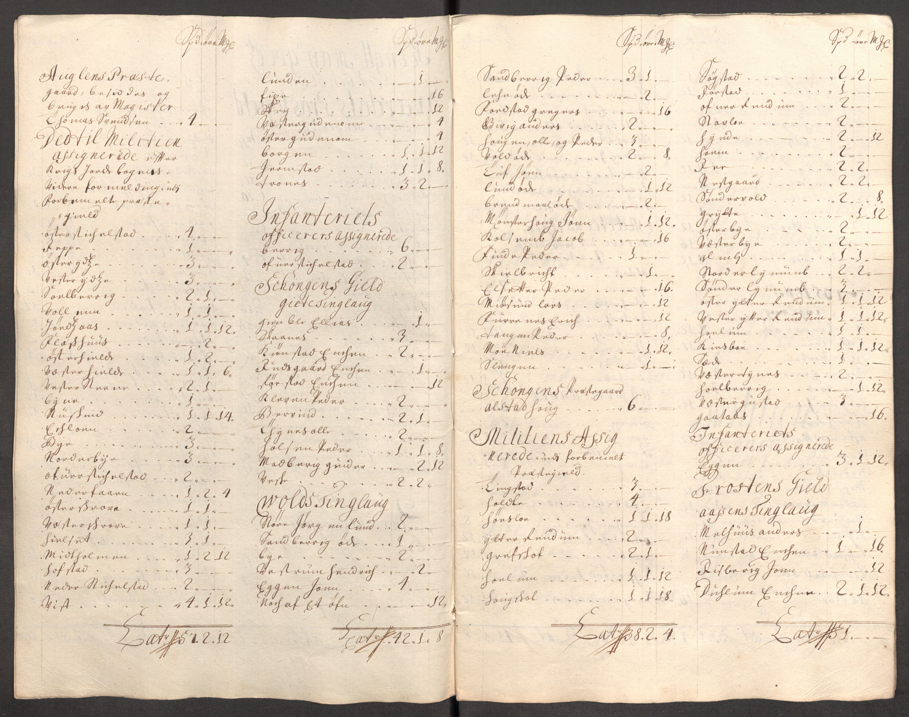 Rentekammeret inntil 1814, Reviderte regnskaper, Fogderegnskap, AV/RA-EA-4092/R62/L4195: Fogderegnskap Stjørdal og Verdal, 1704, s. 237